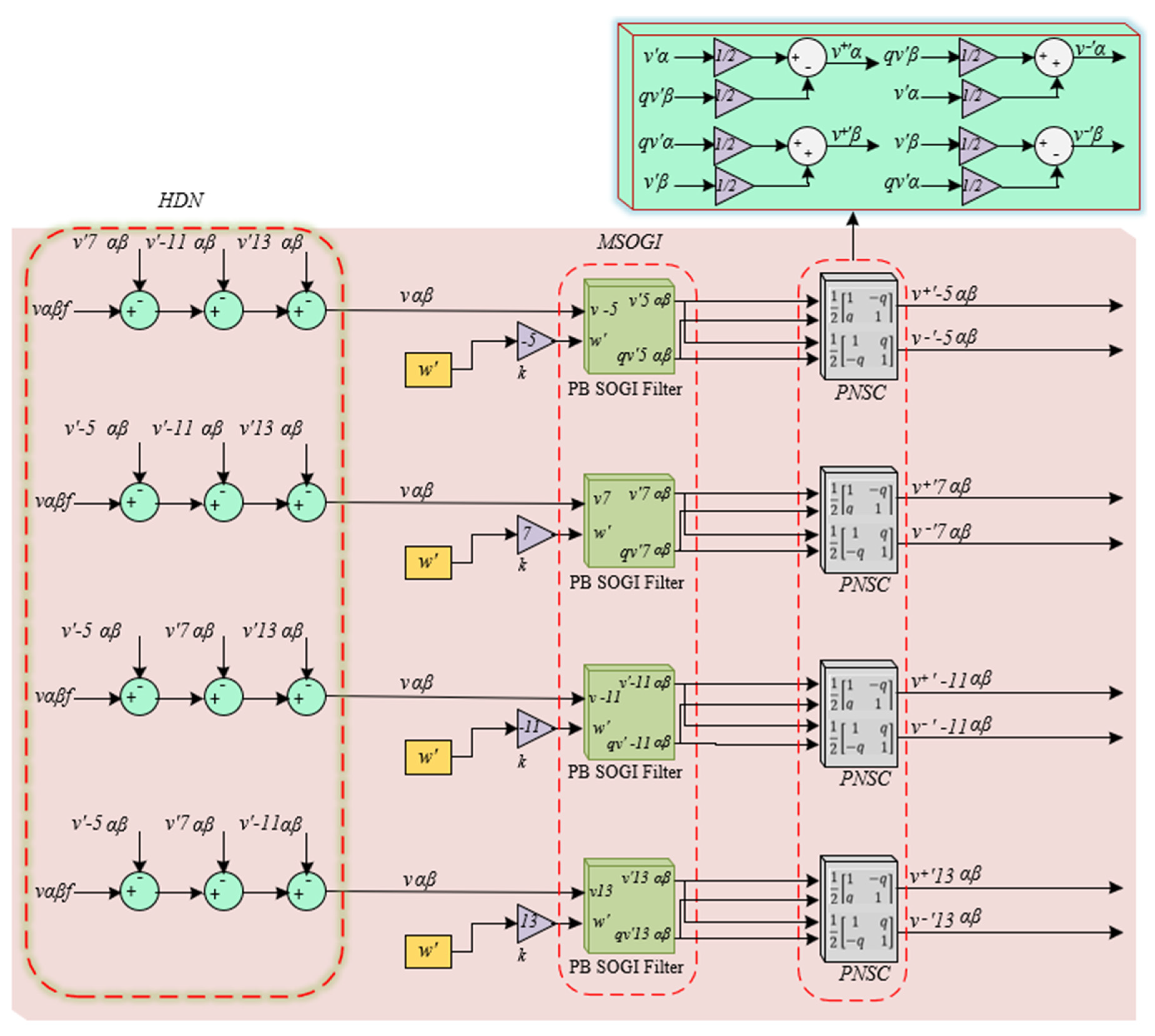 Electronics 13 03719 g002