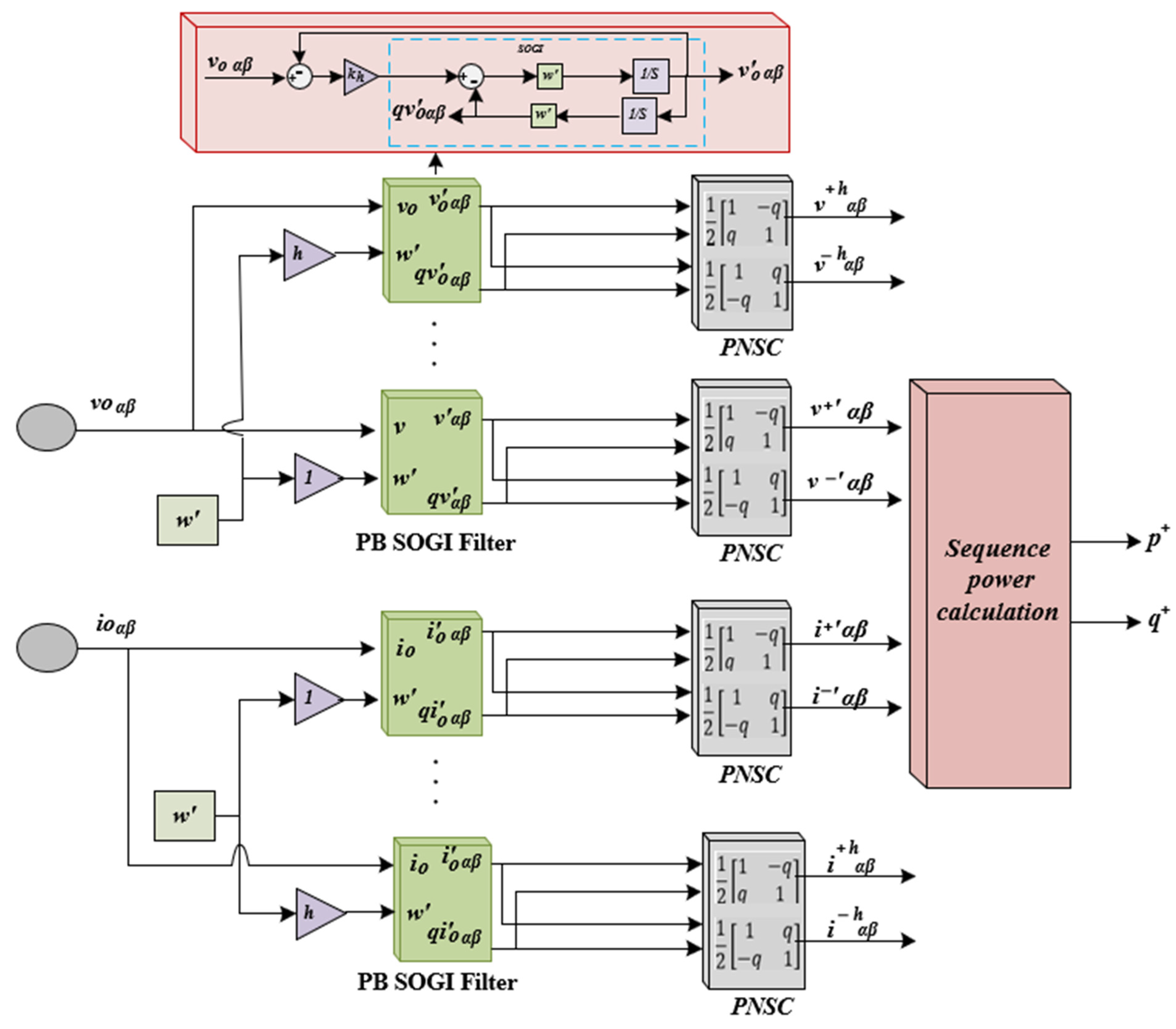Electronics 13 03719 g005