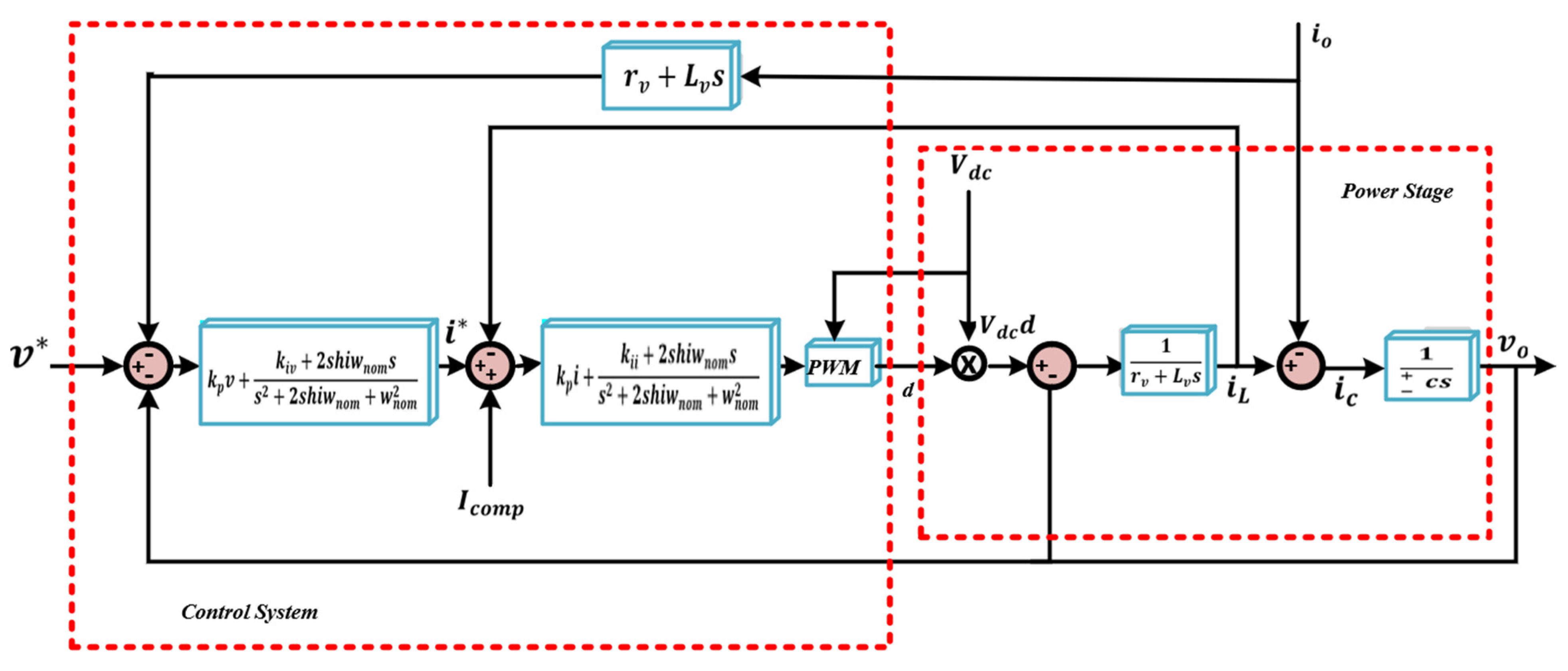 Electronics 13 03719 g006