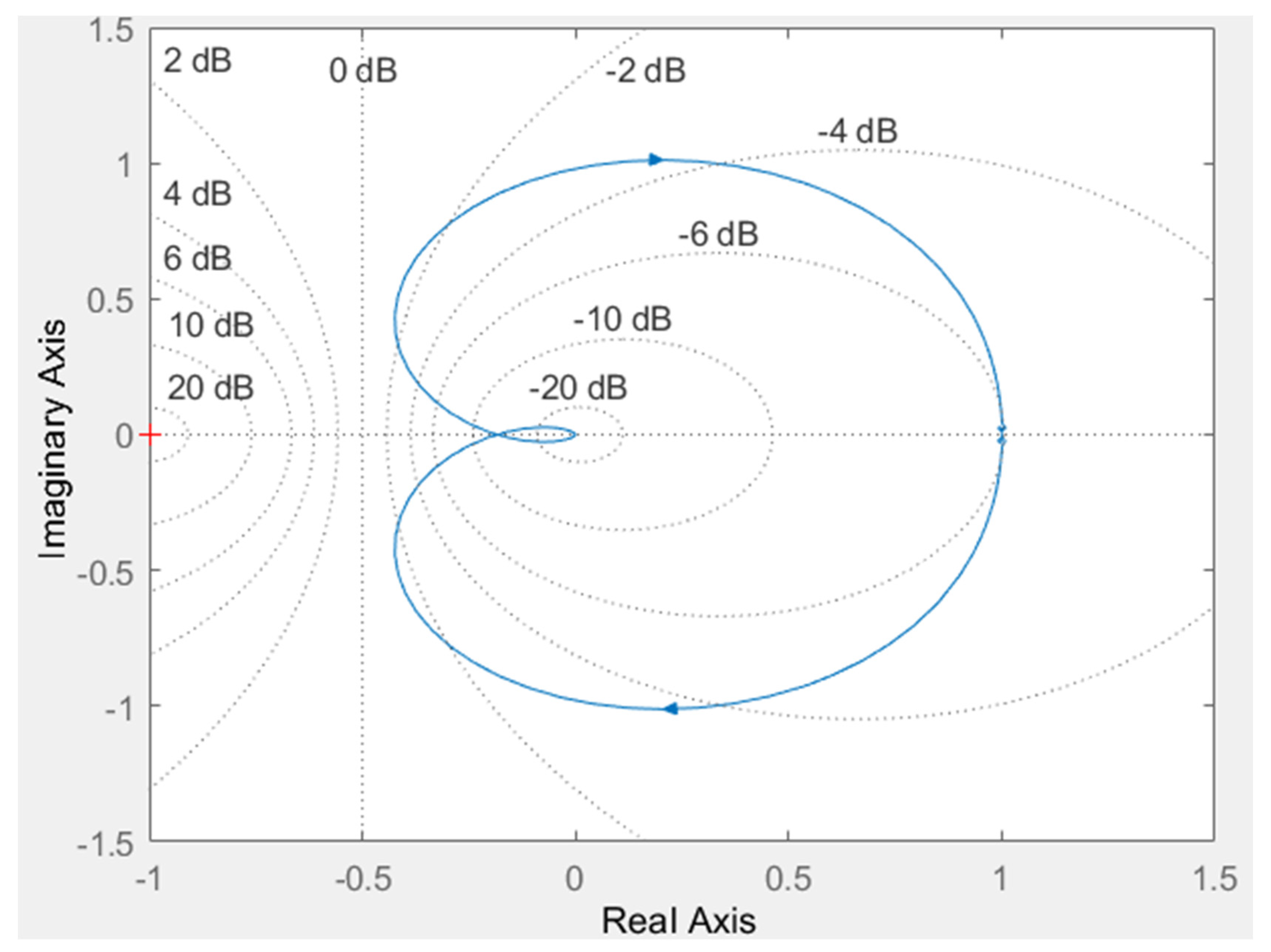 Electronics 13 03719 g008