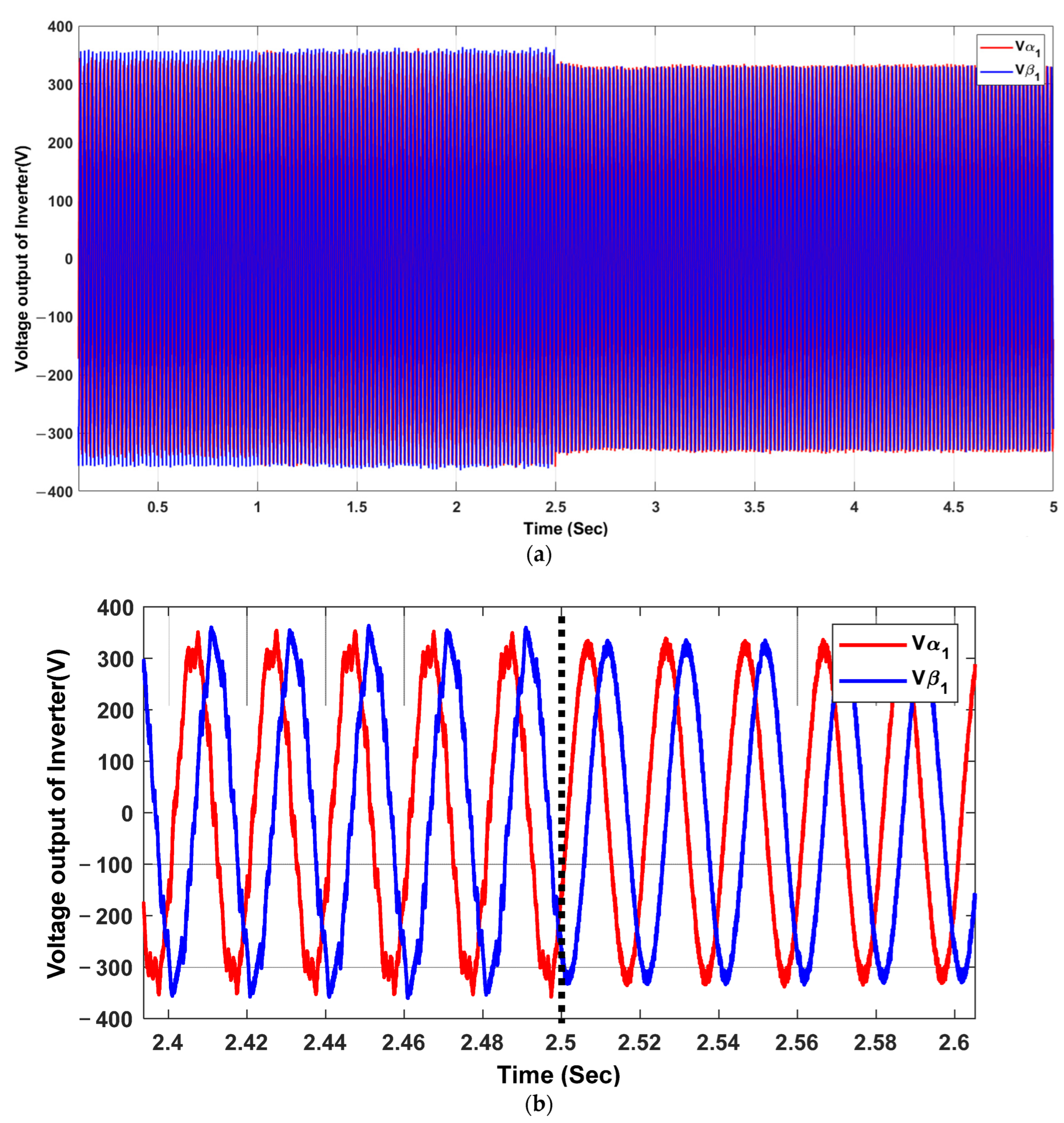Electronics 13 03719 g011