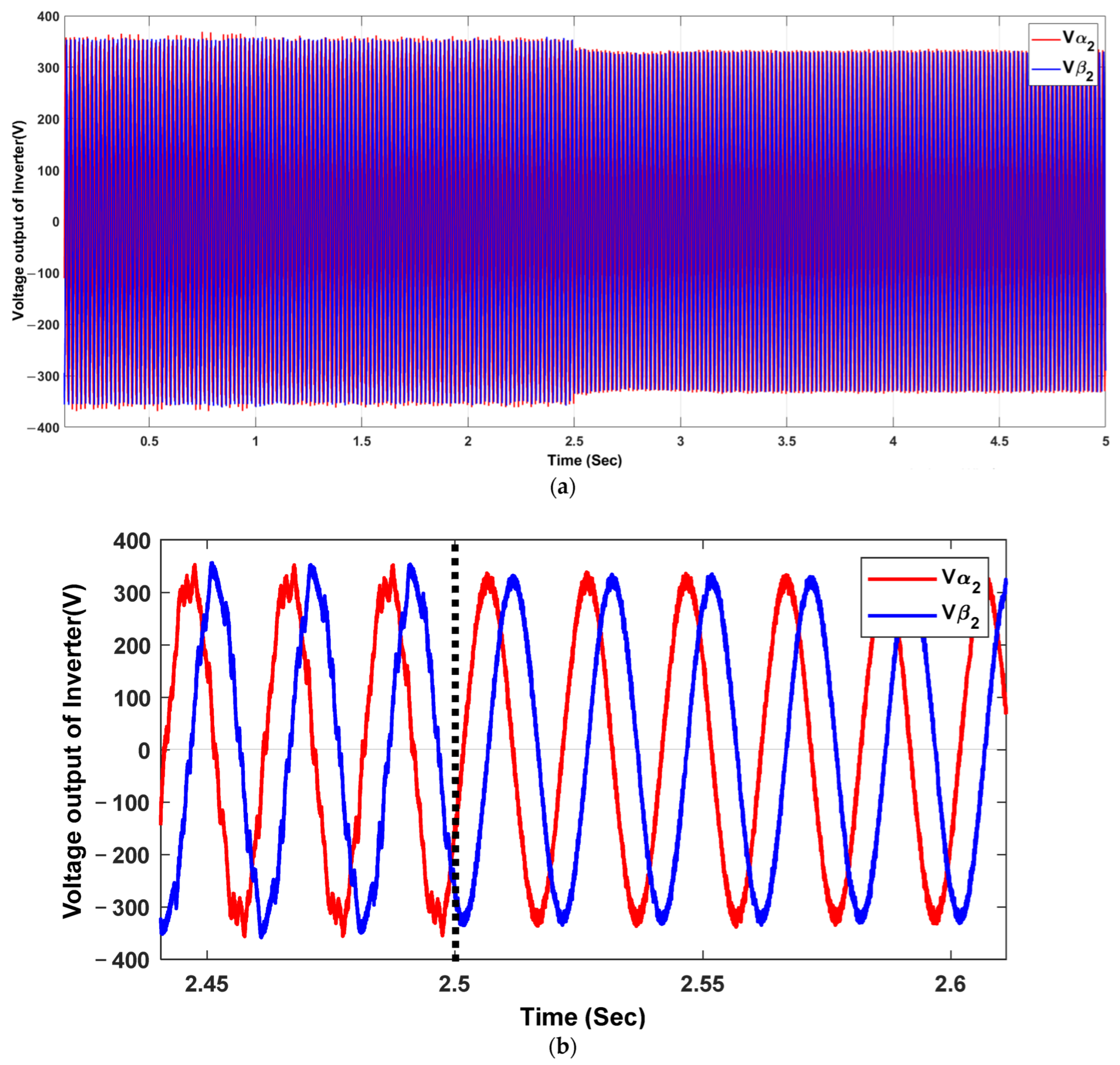 Electronics 13 03719 g012