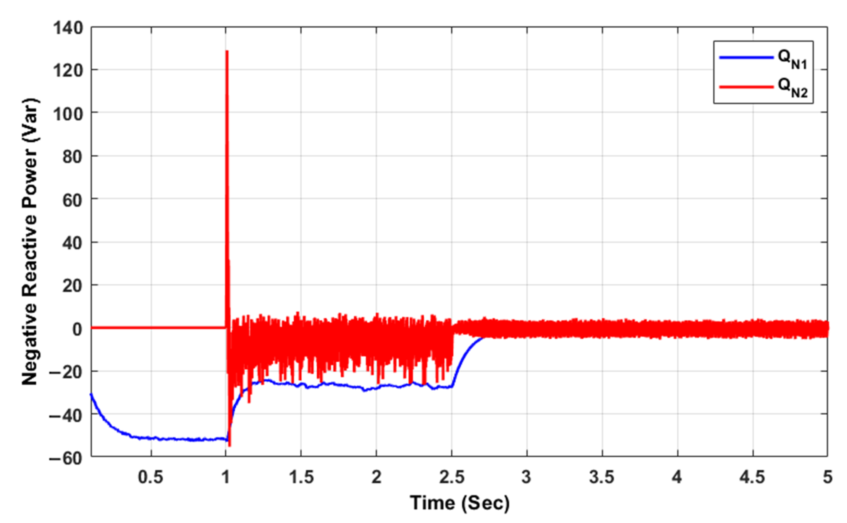 Electronics 13 03719 g013