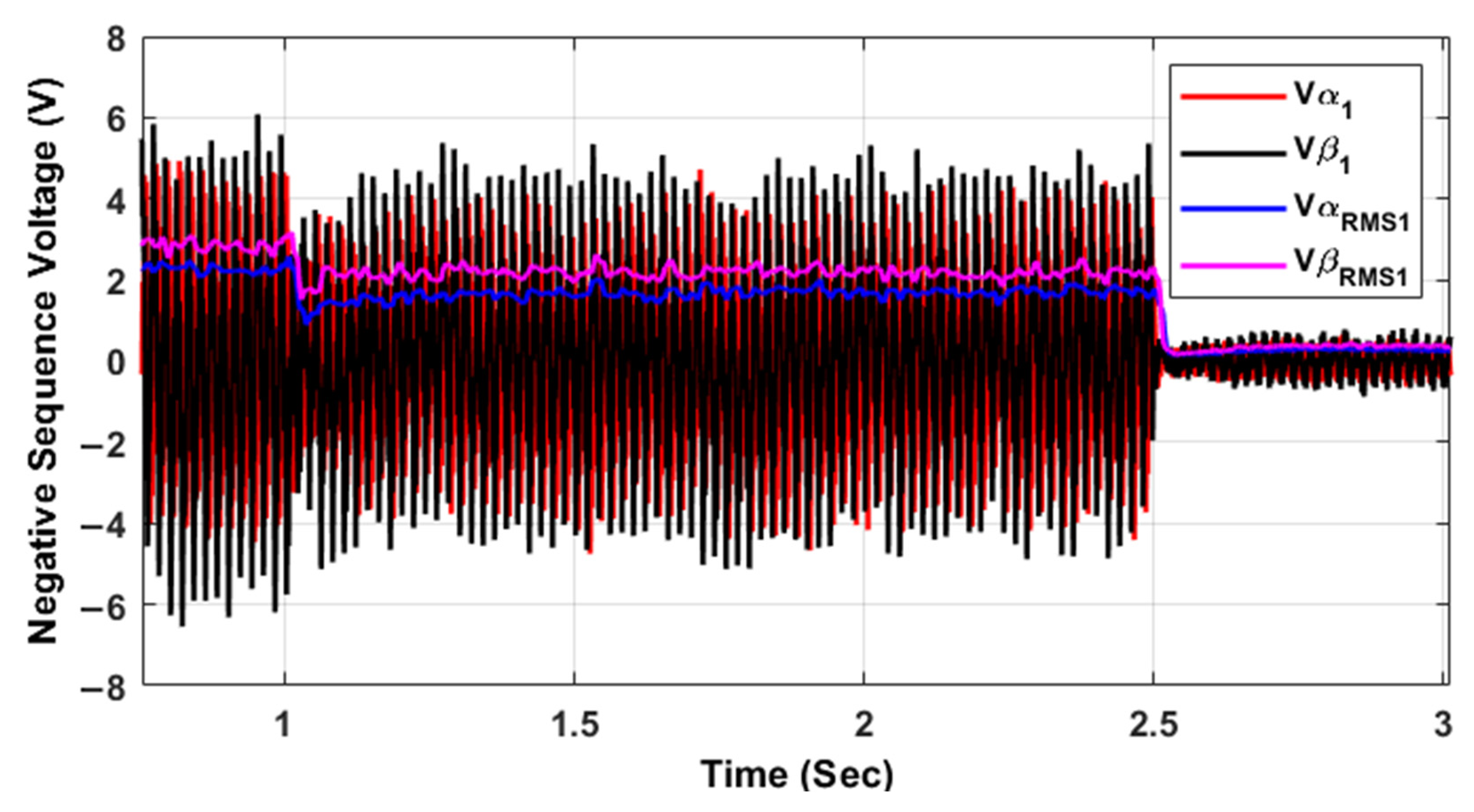 Electronics 13 03719 g014