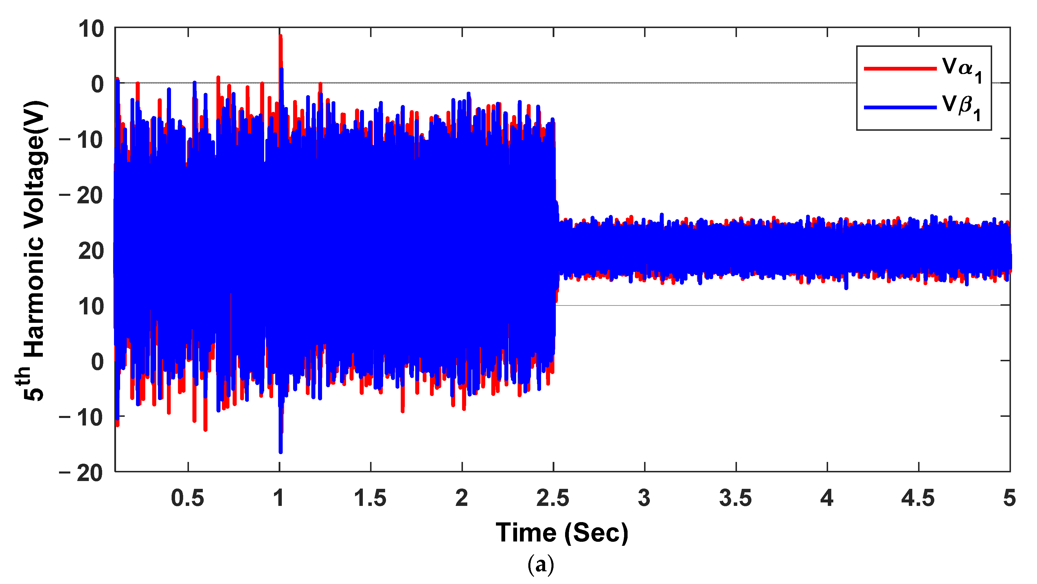 Electronics 13 03719 g016a