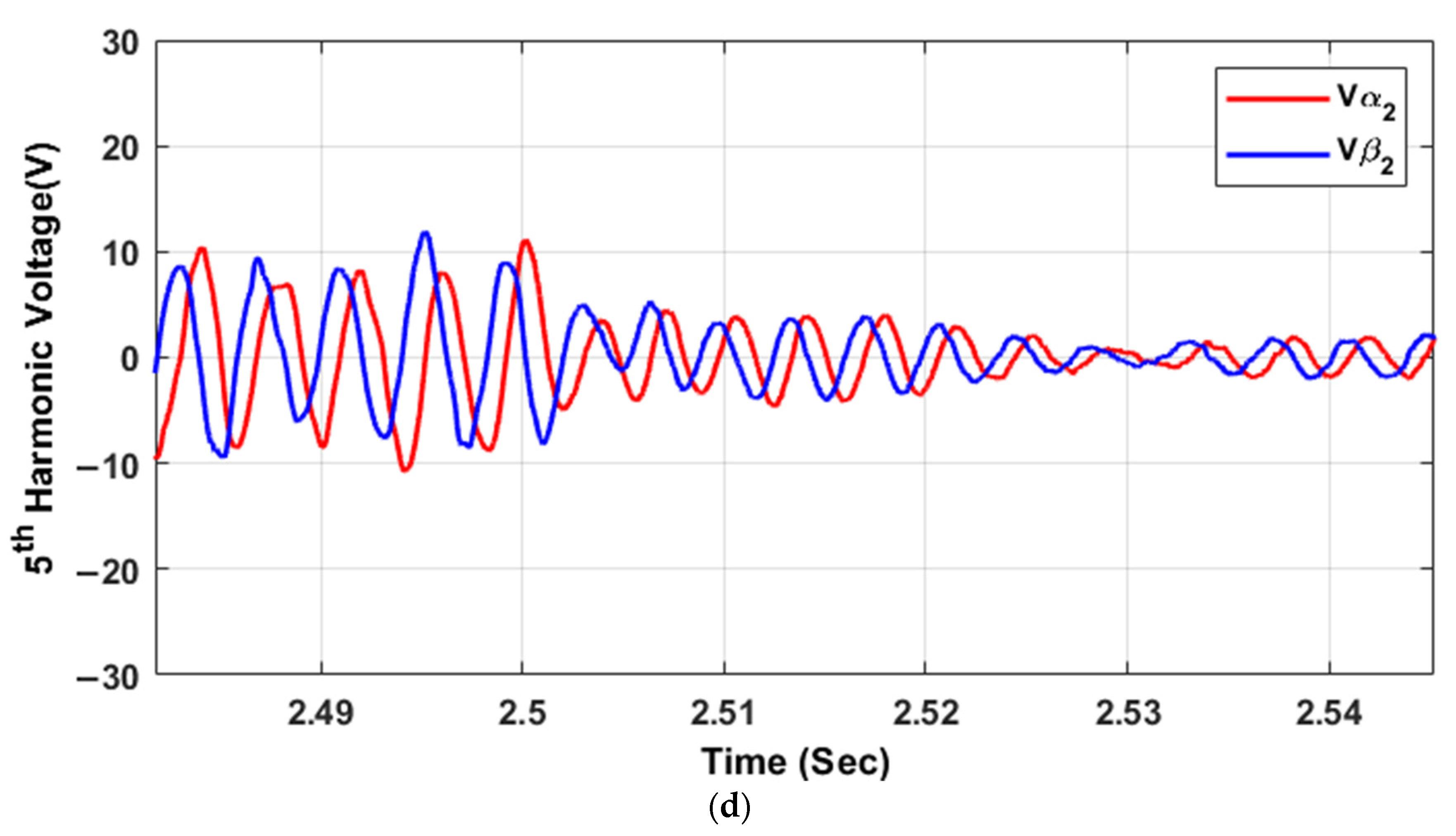 Electronics 13 03719 g016c