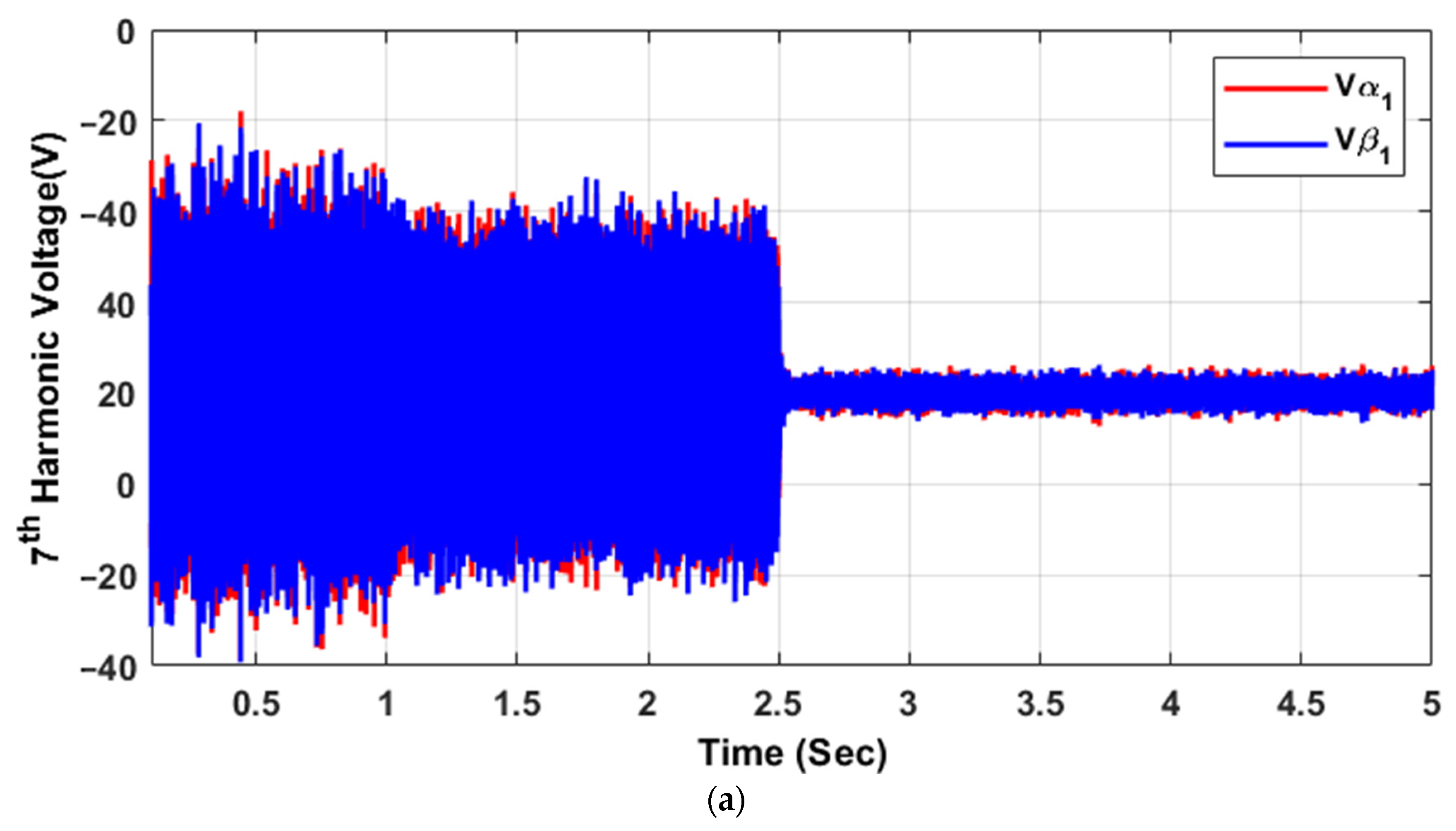 Electronics 13 03719 g017a