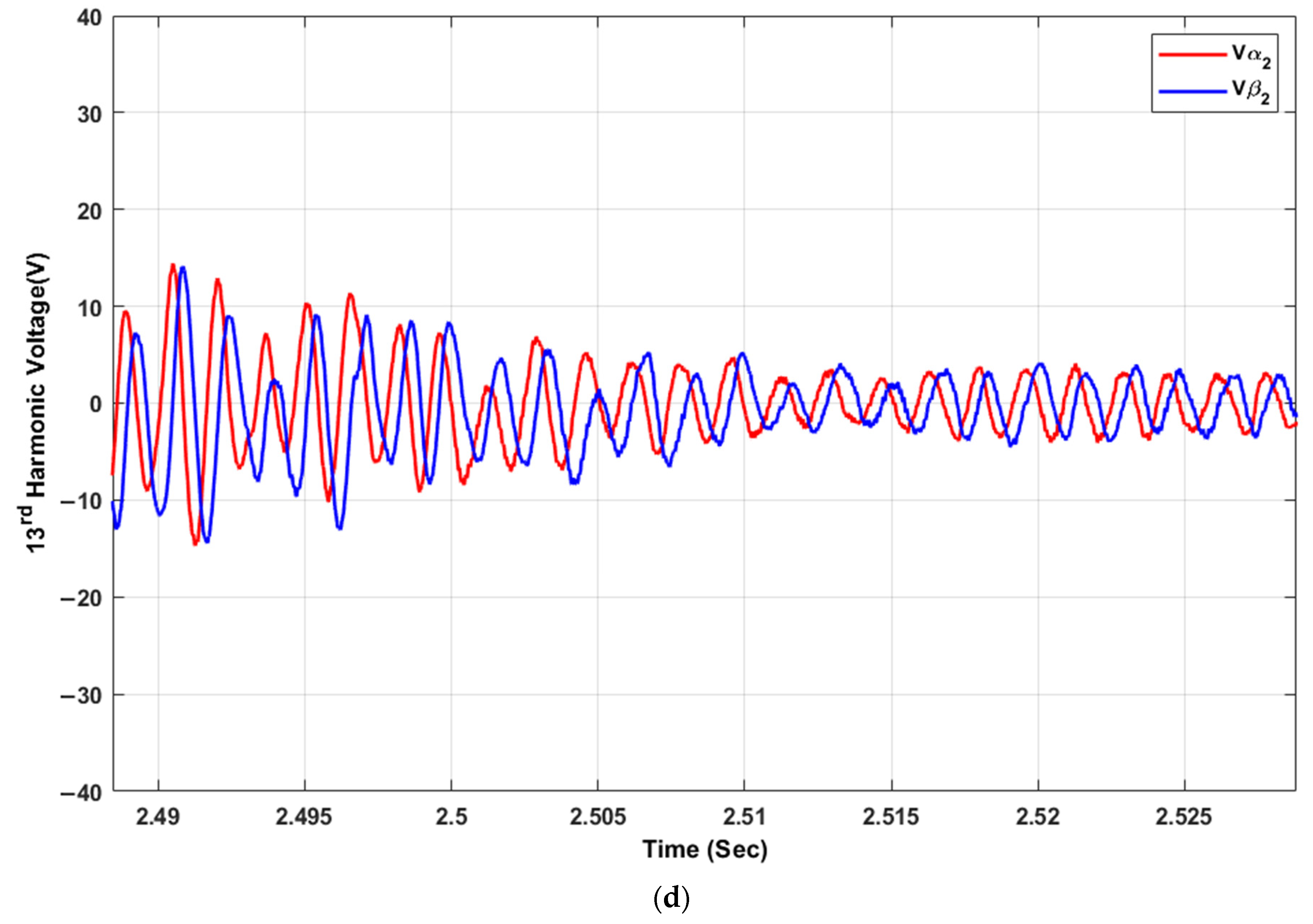 Electronics 13 03719 g019c