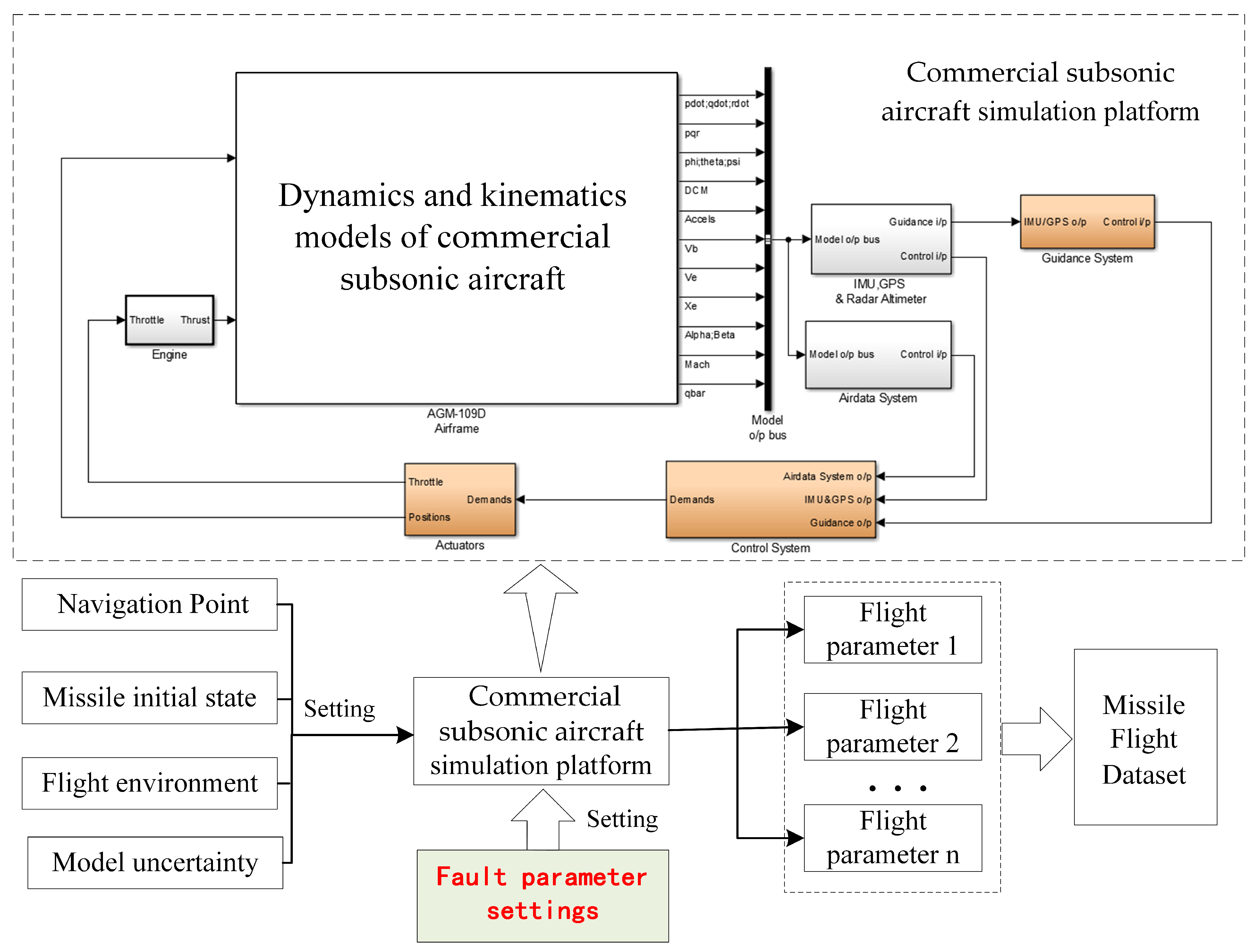 Electronics 13 03723 g003