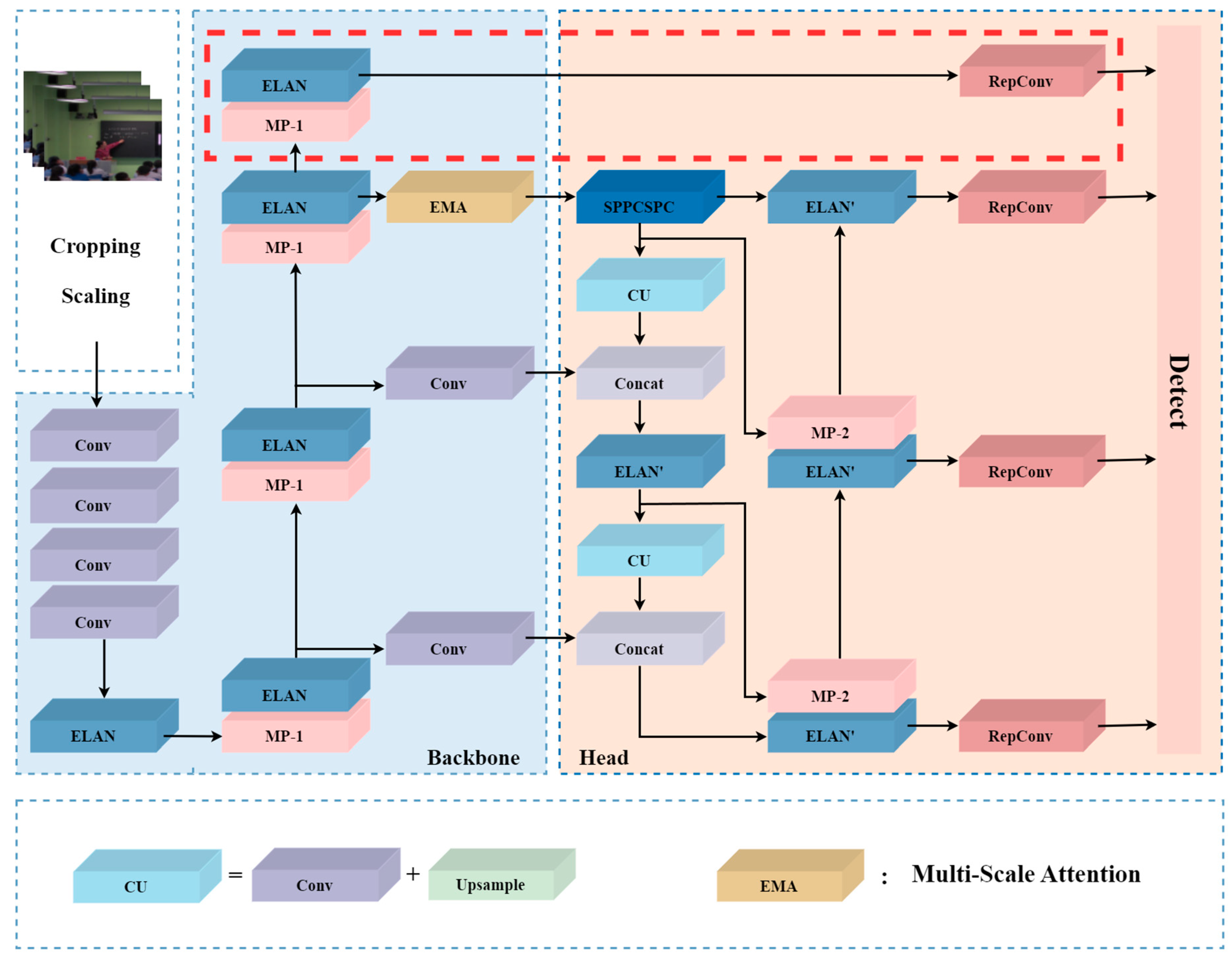Electronics 13 03726 g001