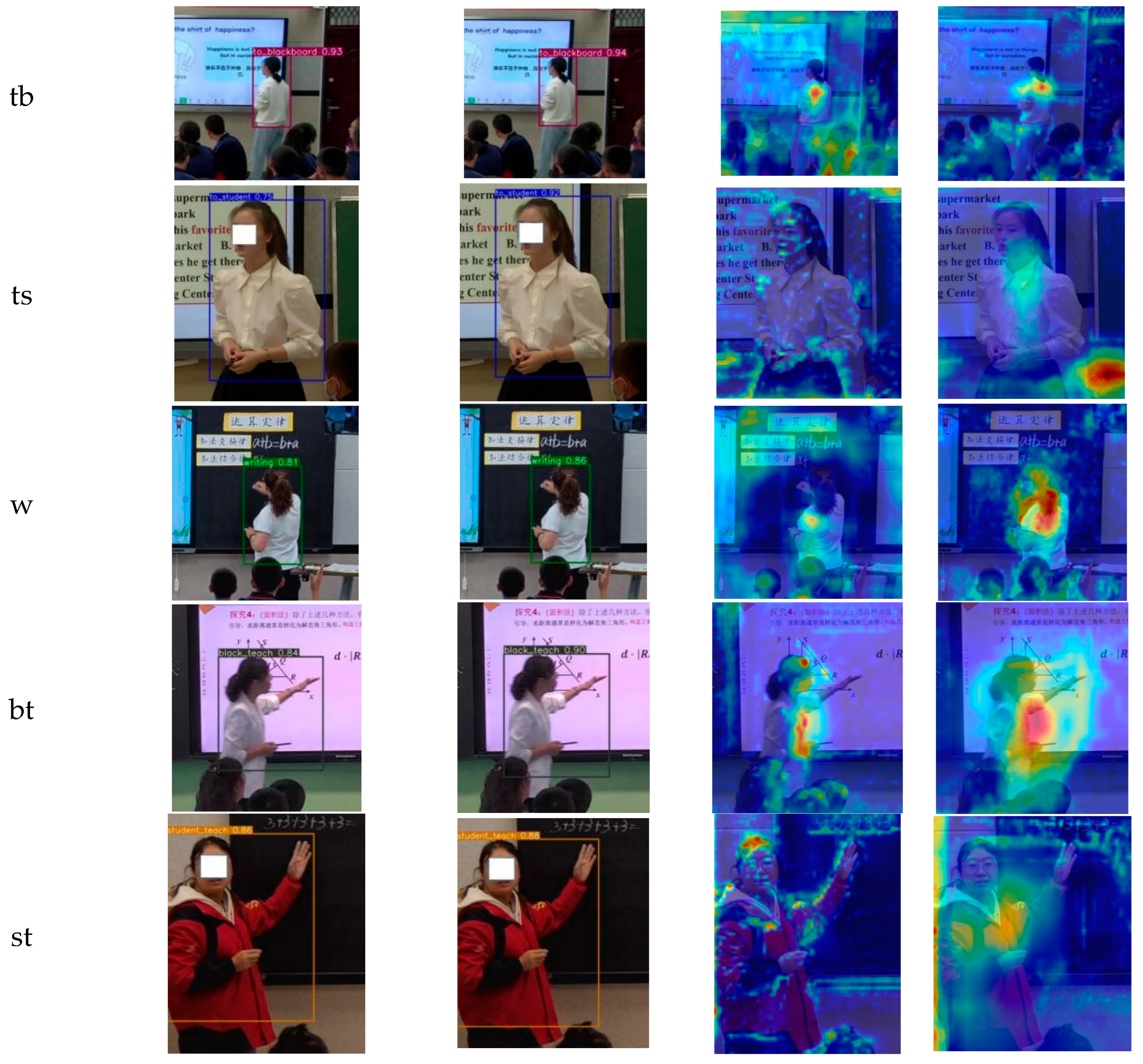 Electronics 13 03726 g006a