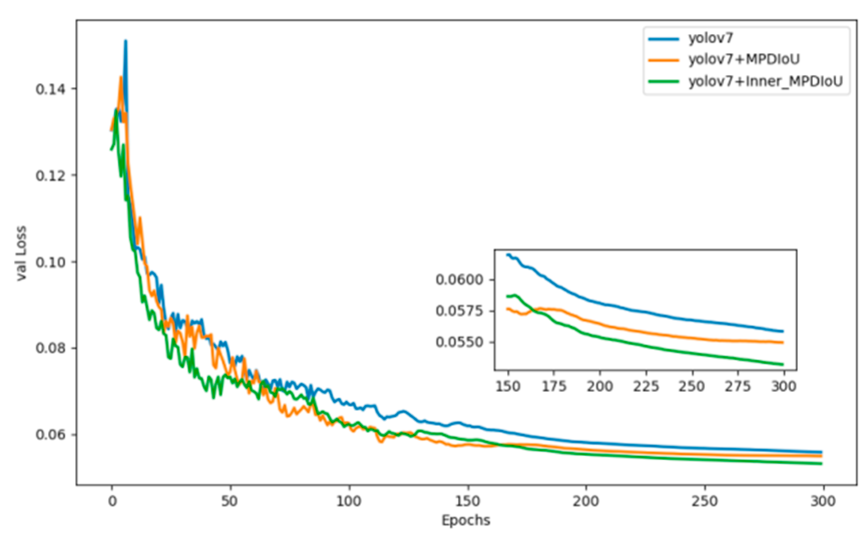 Electronics 13 03726 g008