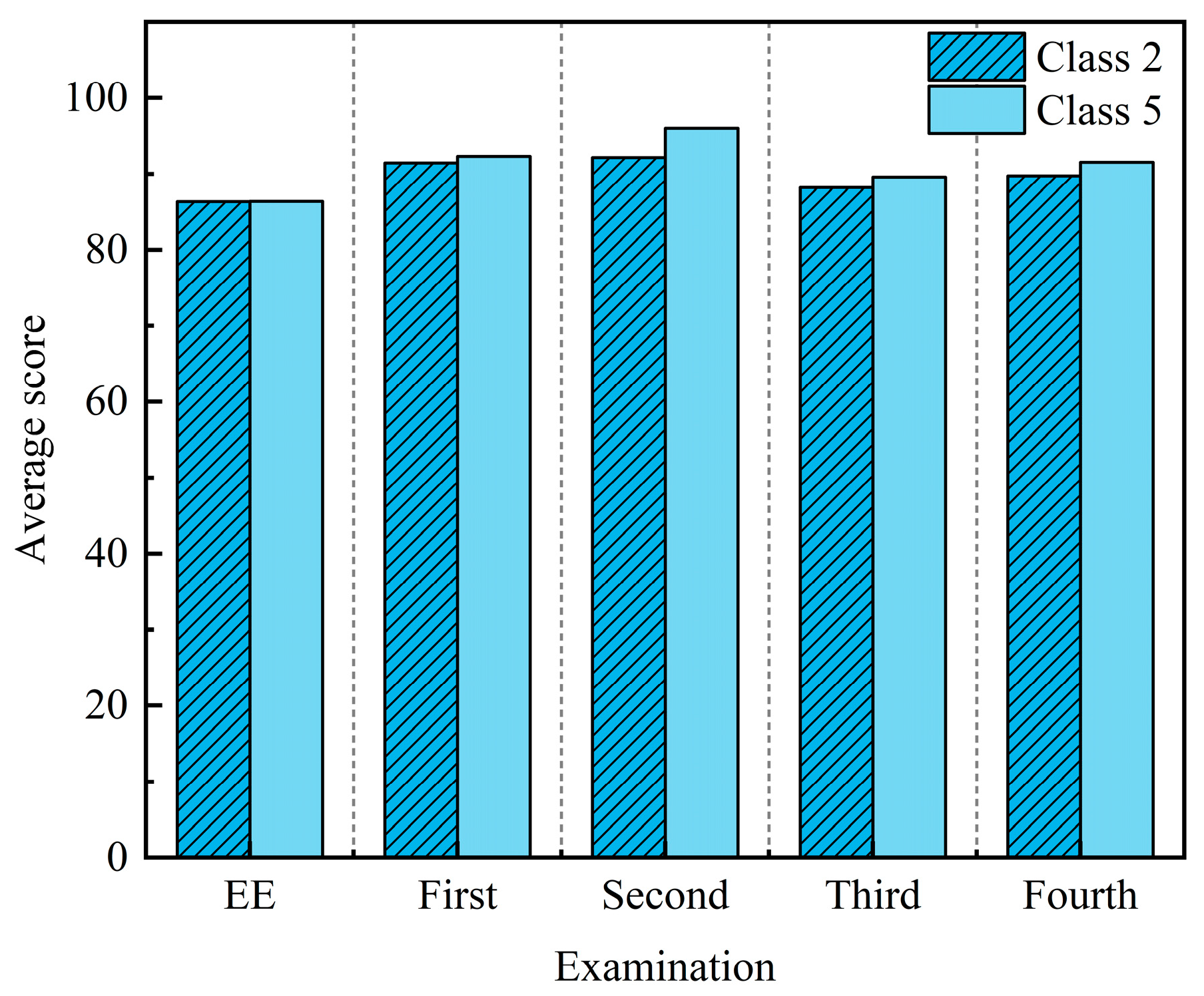Electronics 13 03726 g010