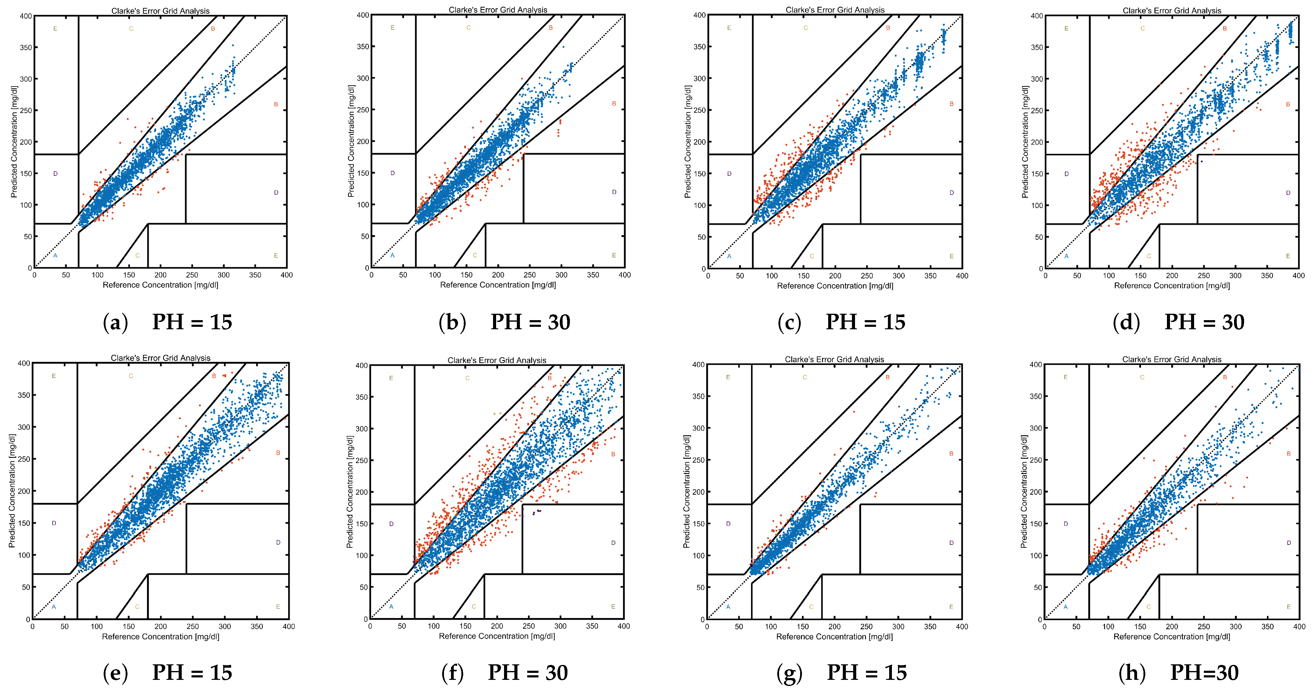Electronics 13 03727 g002