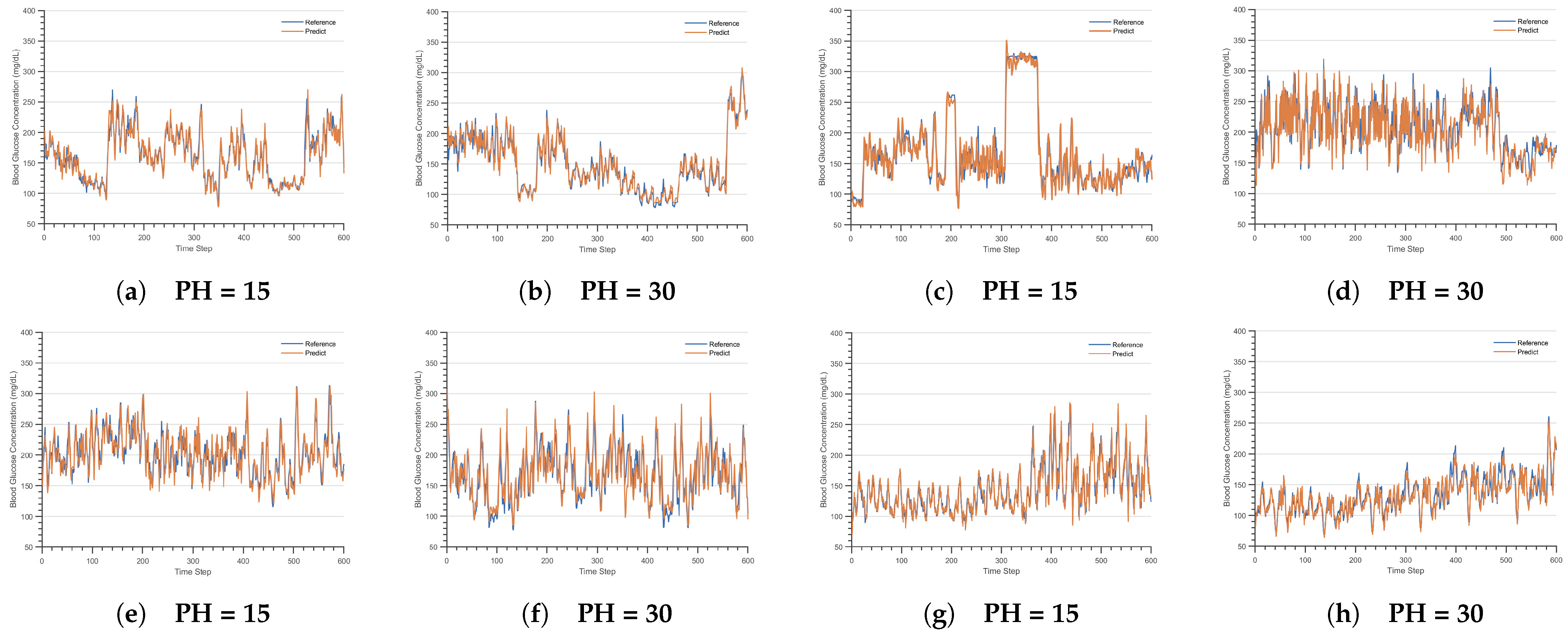 Electronics 13 03727 g003