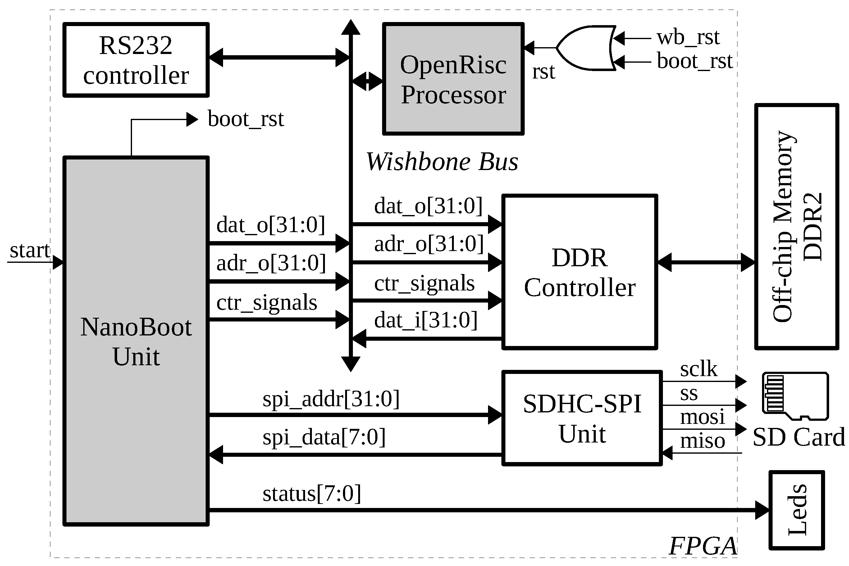 Electronics 13 03731 g003