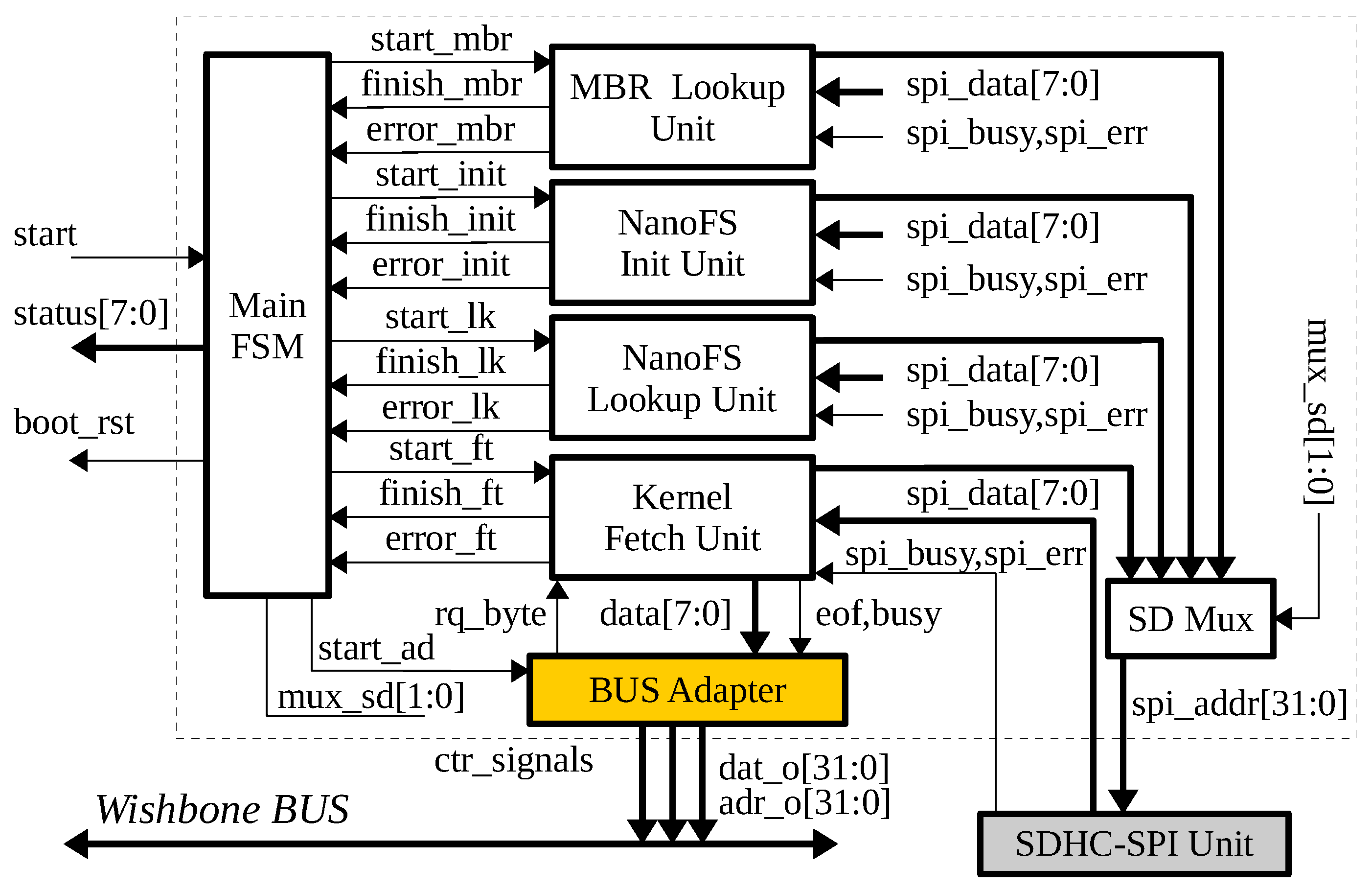 Electronics 13 03731 g004
