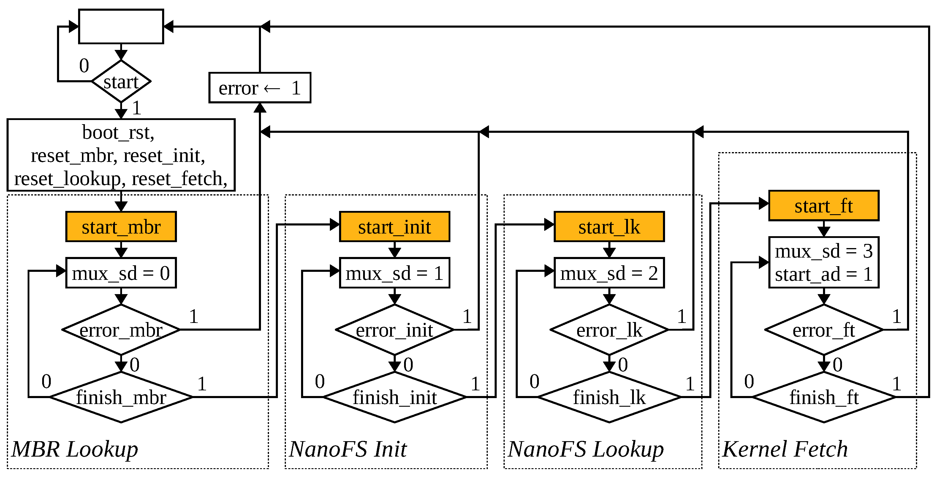 Electronics 13 03731 g005