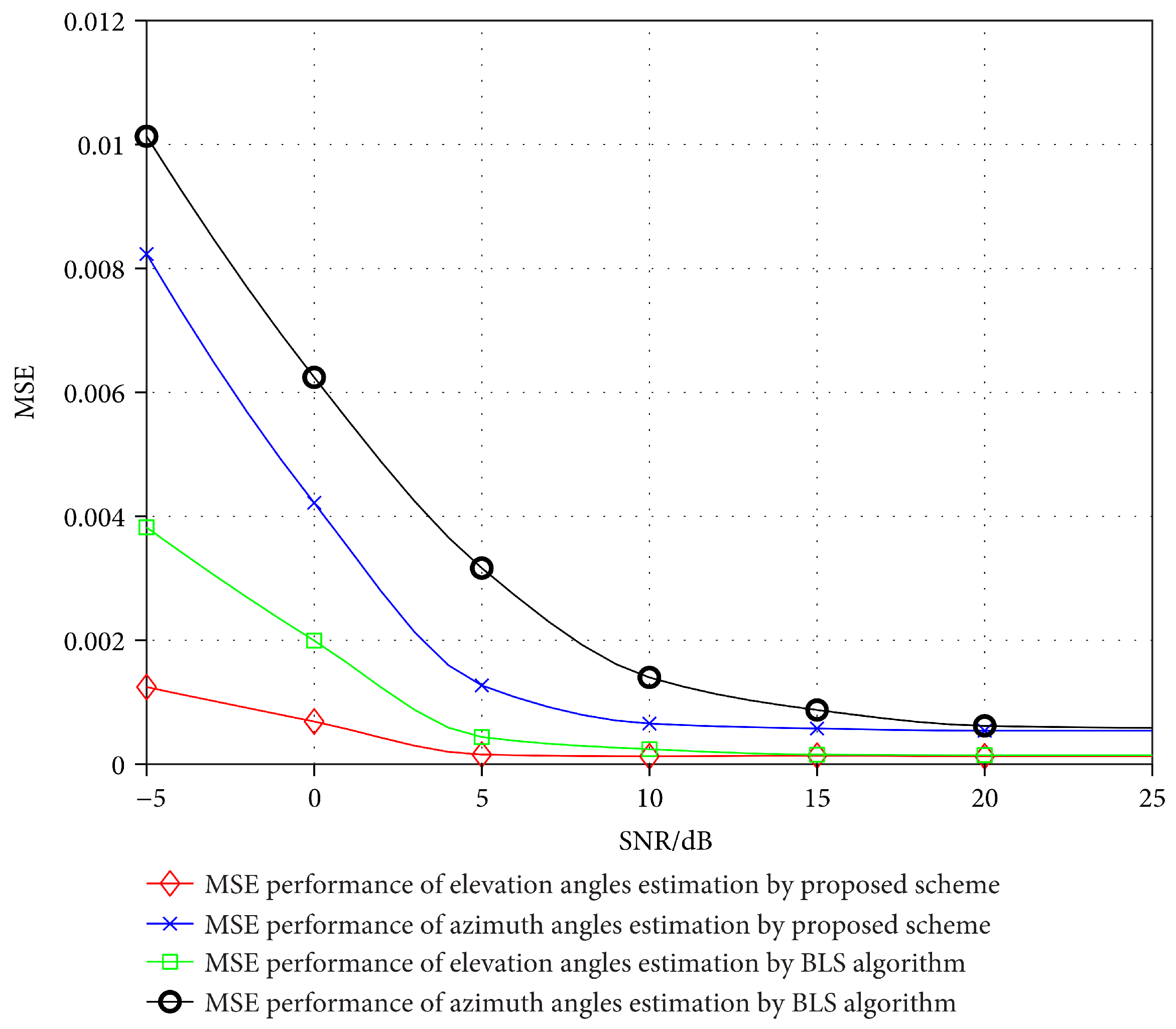 Electronics 13 03732 g004