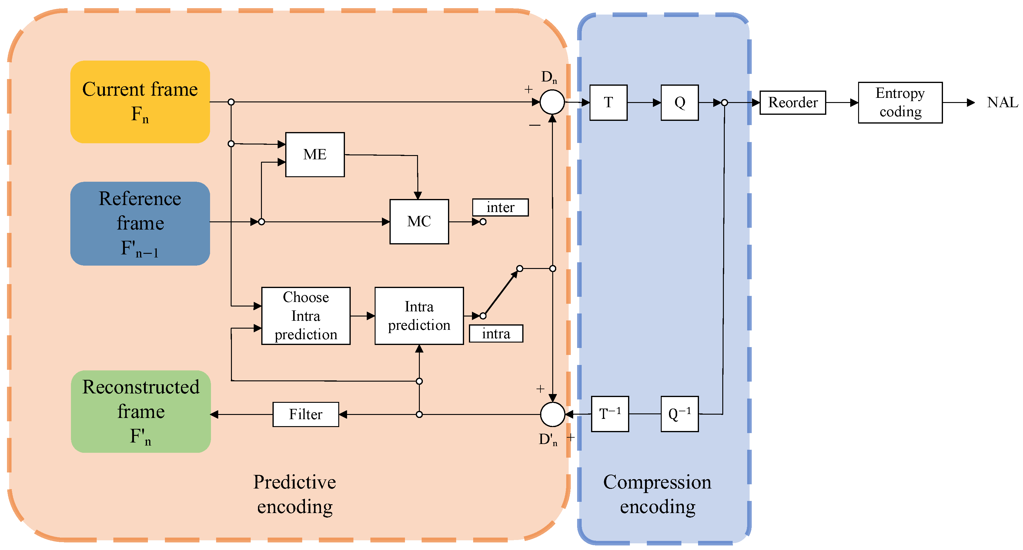Electronics 13 03734 g002
