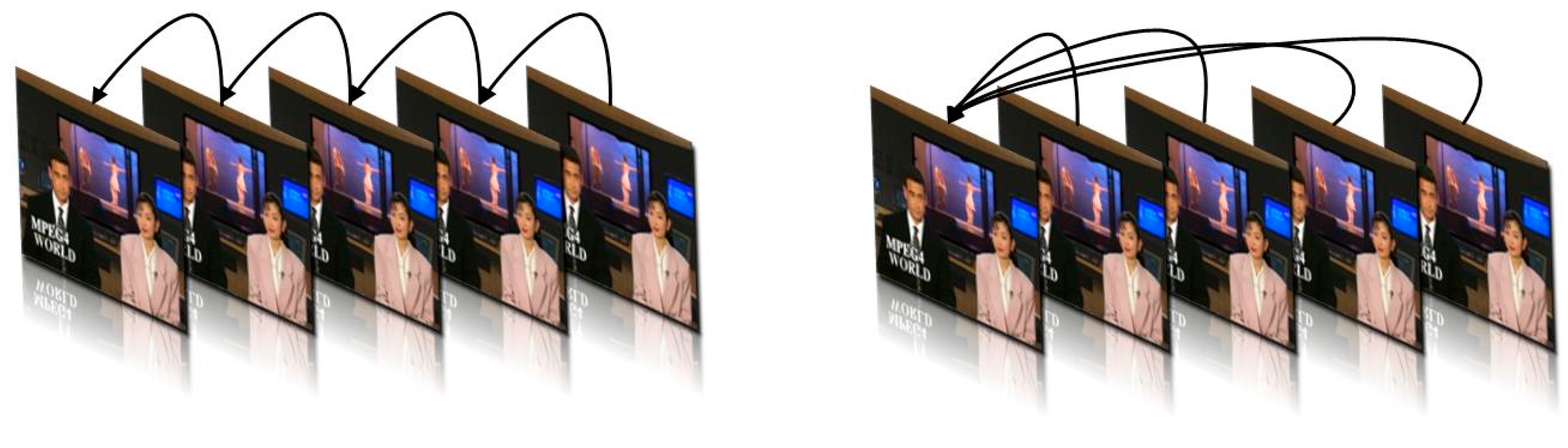 Electronics 13 03734 g003