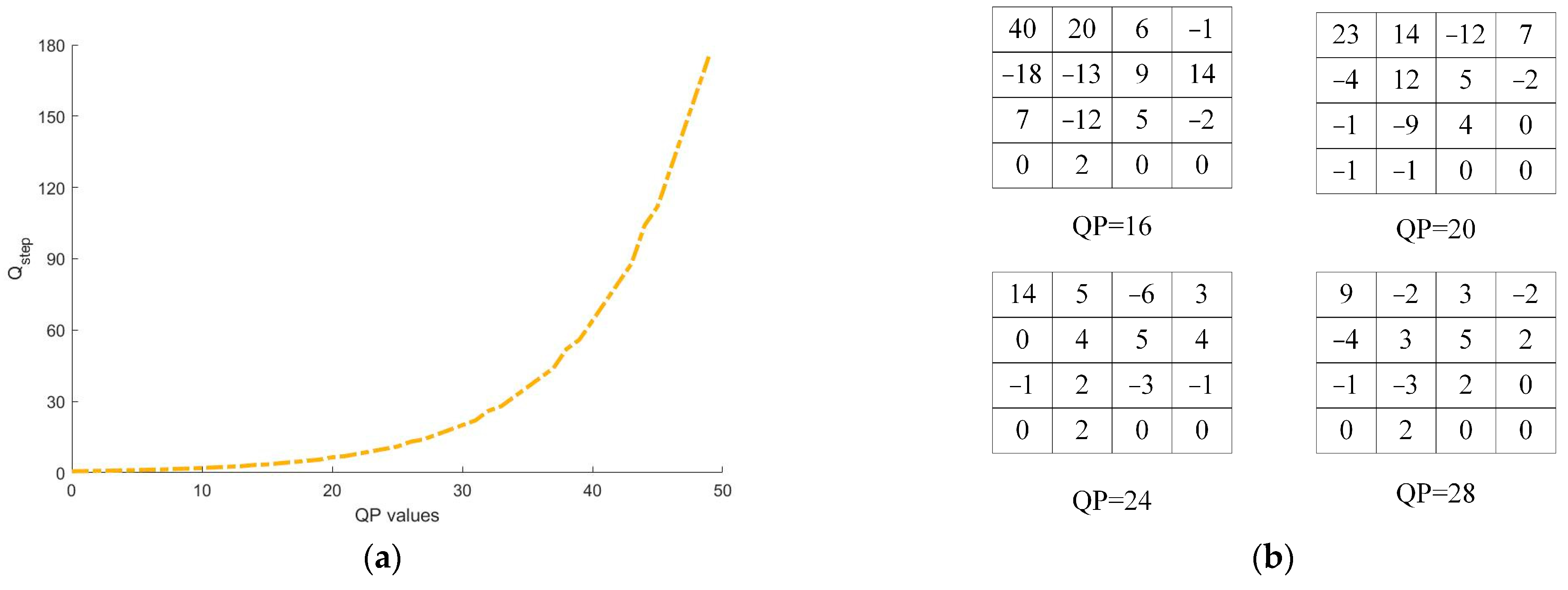 Electronics 13 03734 g004