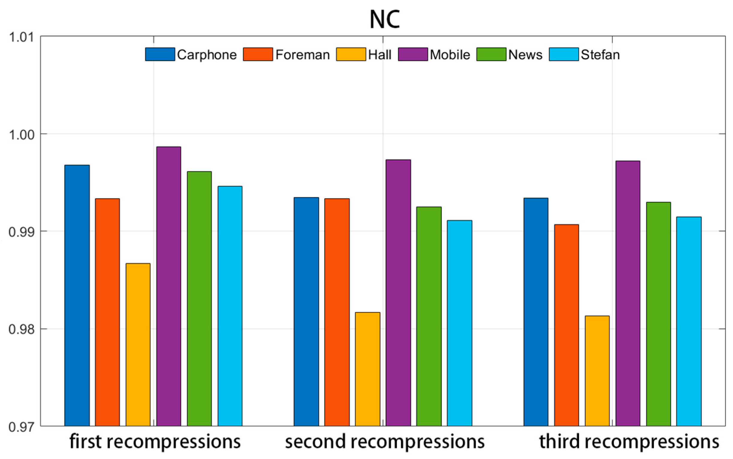 Electronics 13 03734 g010