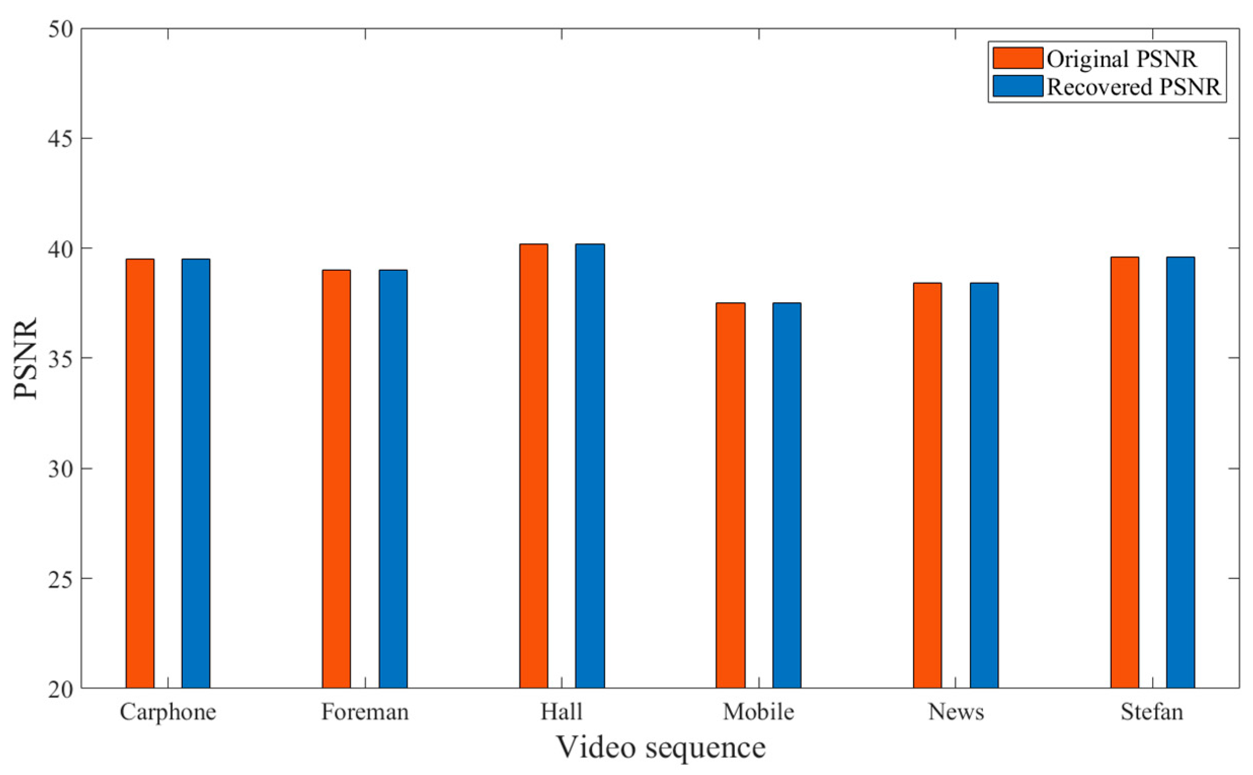 Electronics 13 03734 g014