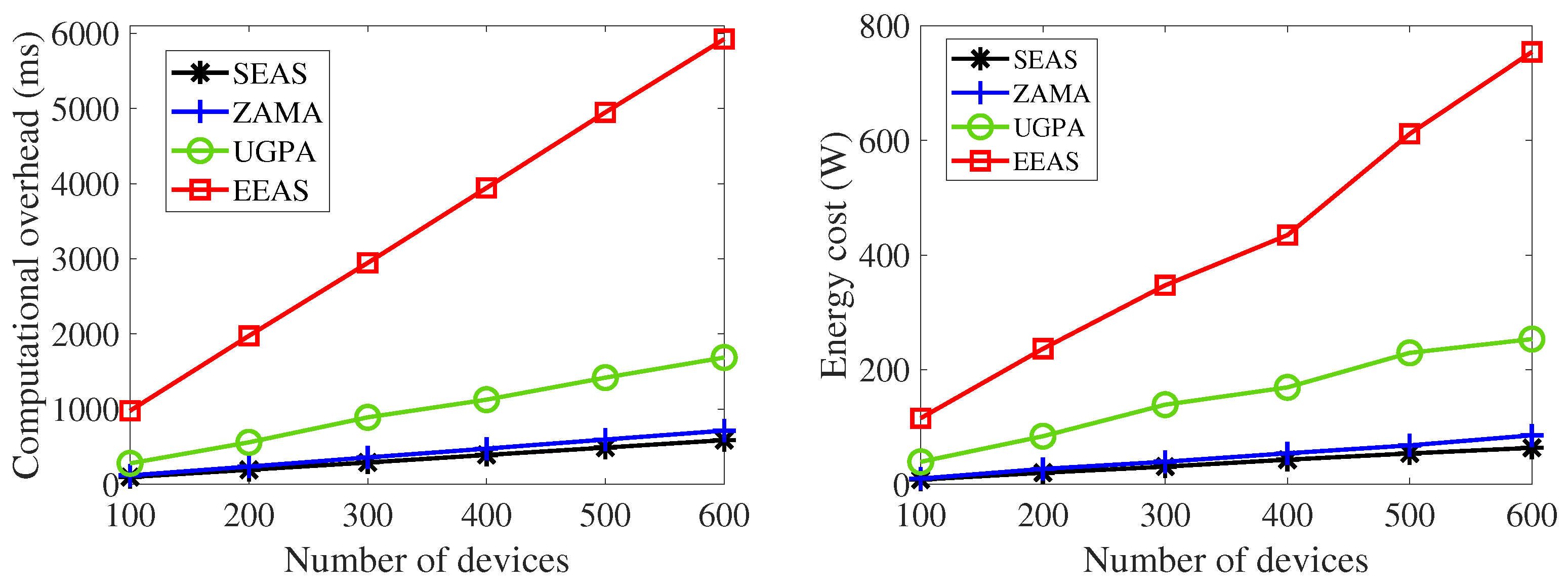 Electronics 13 03735 g002