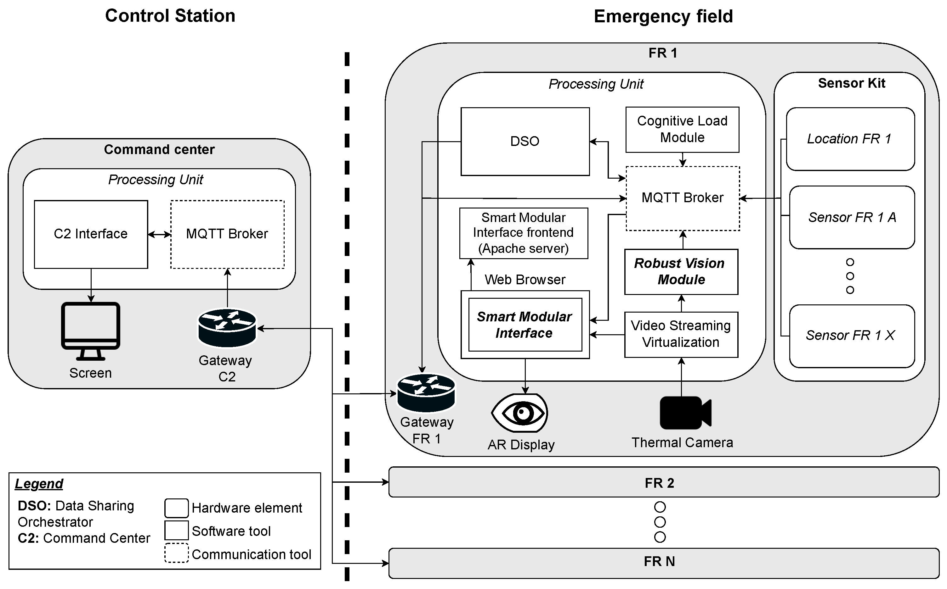 Electronics 13 03739 g001