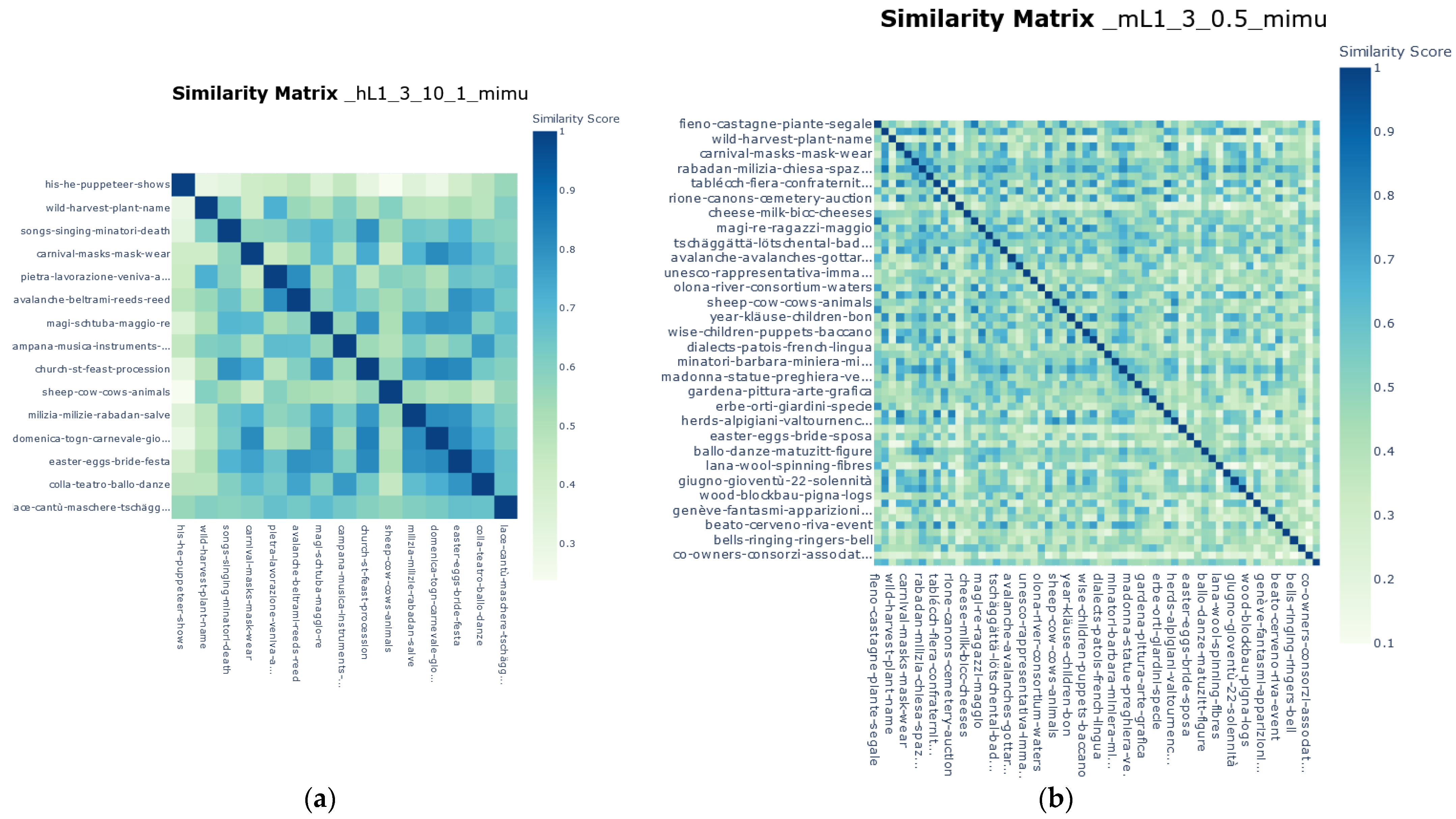 Electronics 13 03741 g002