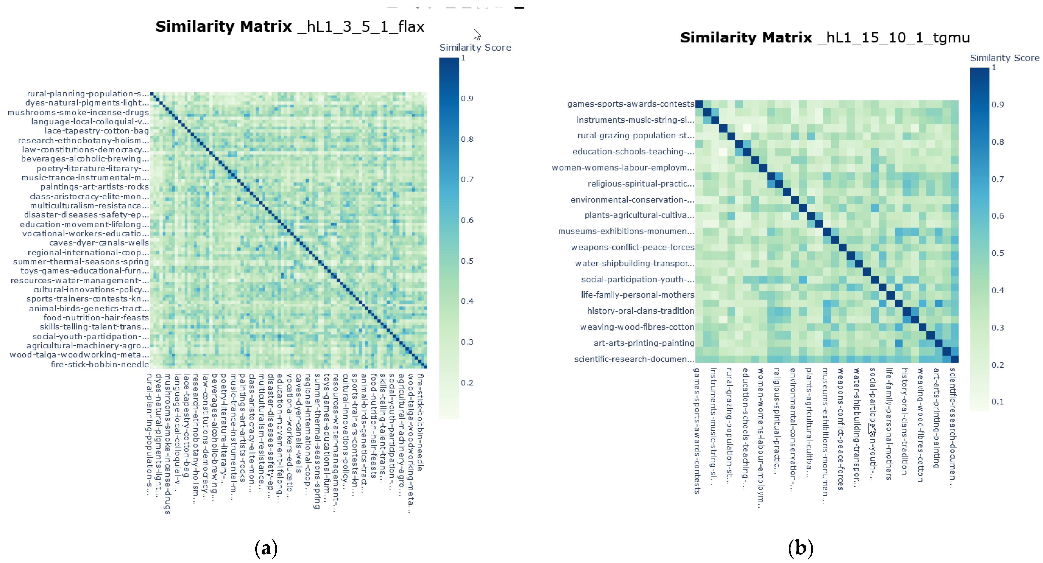 Electronics 13 03741 g004