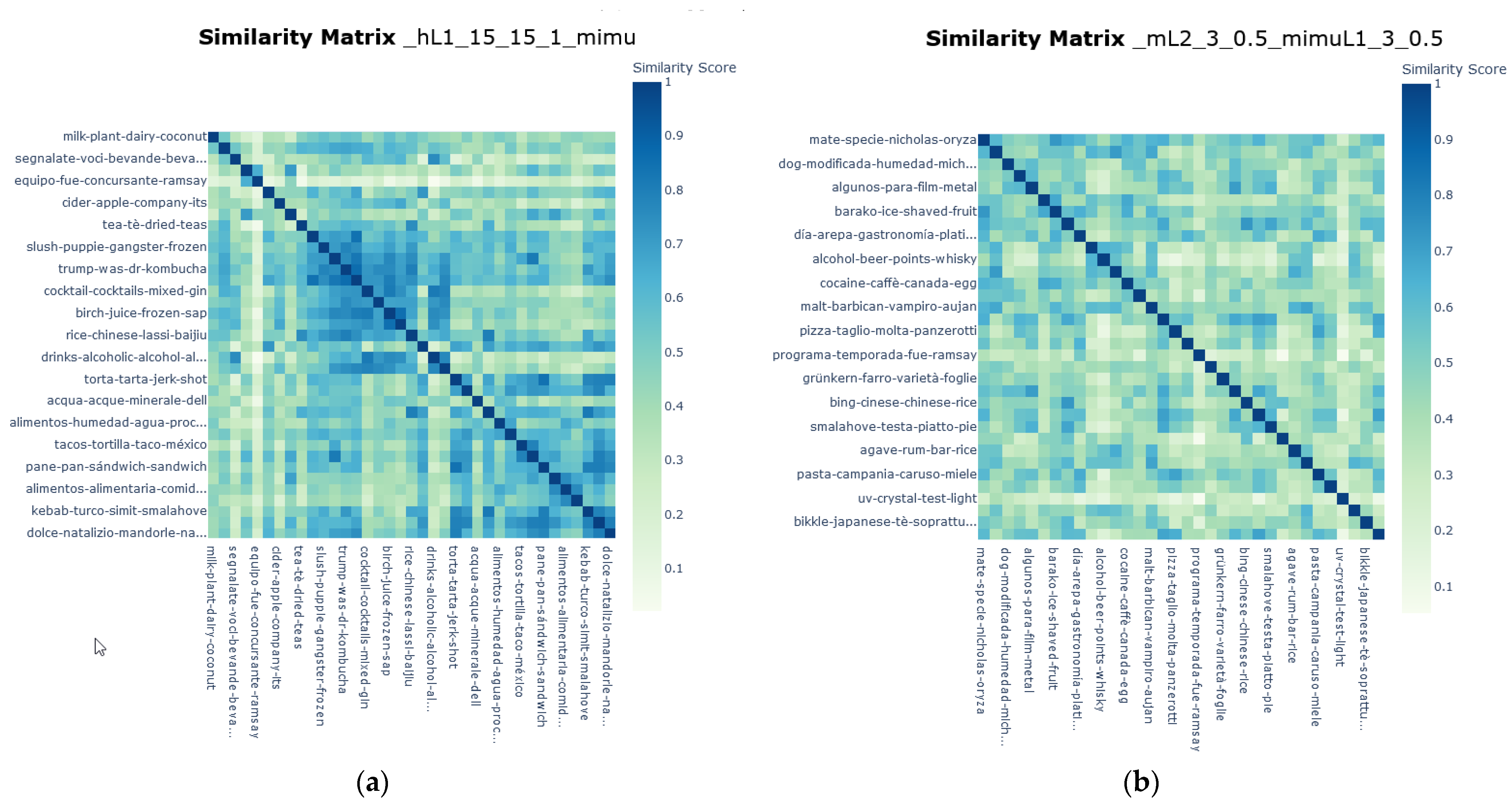 Electronics 13 03741 g006