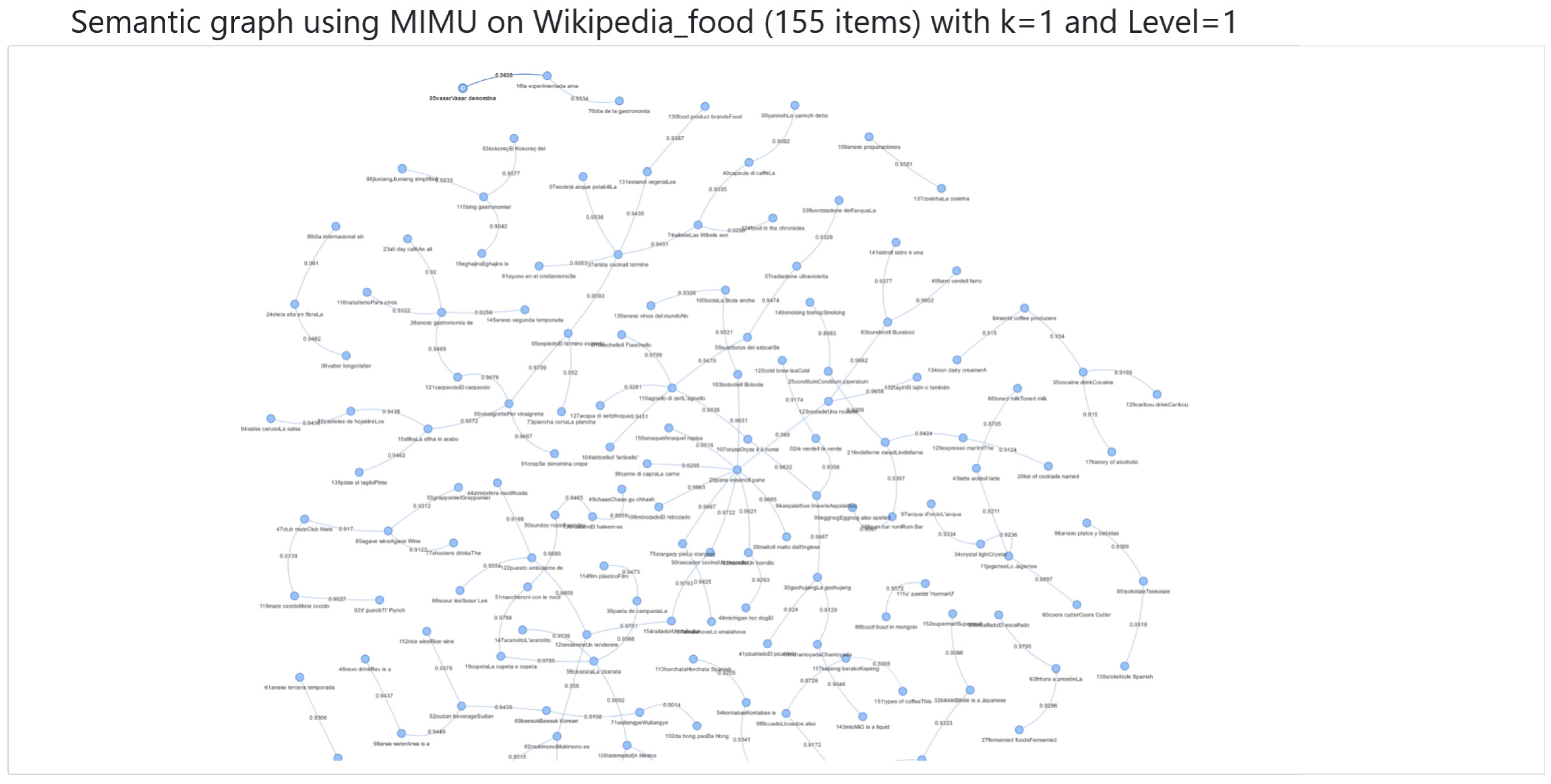 Electronics 13 03741 g007