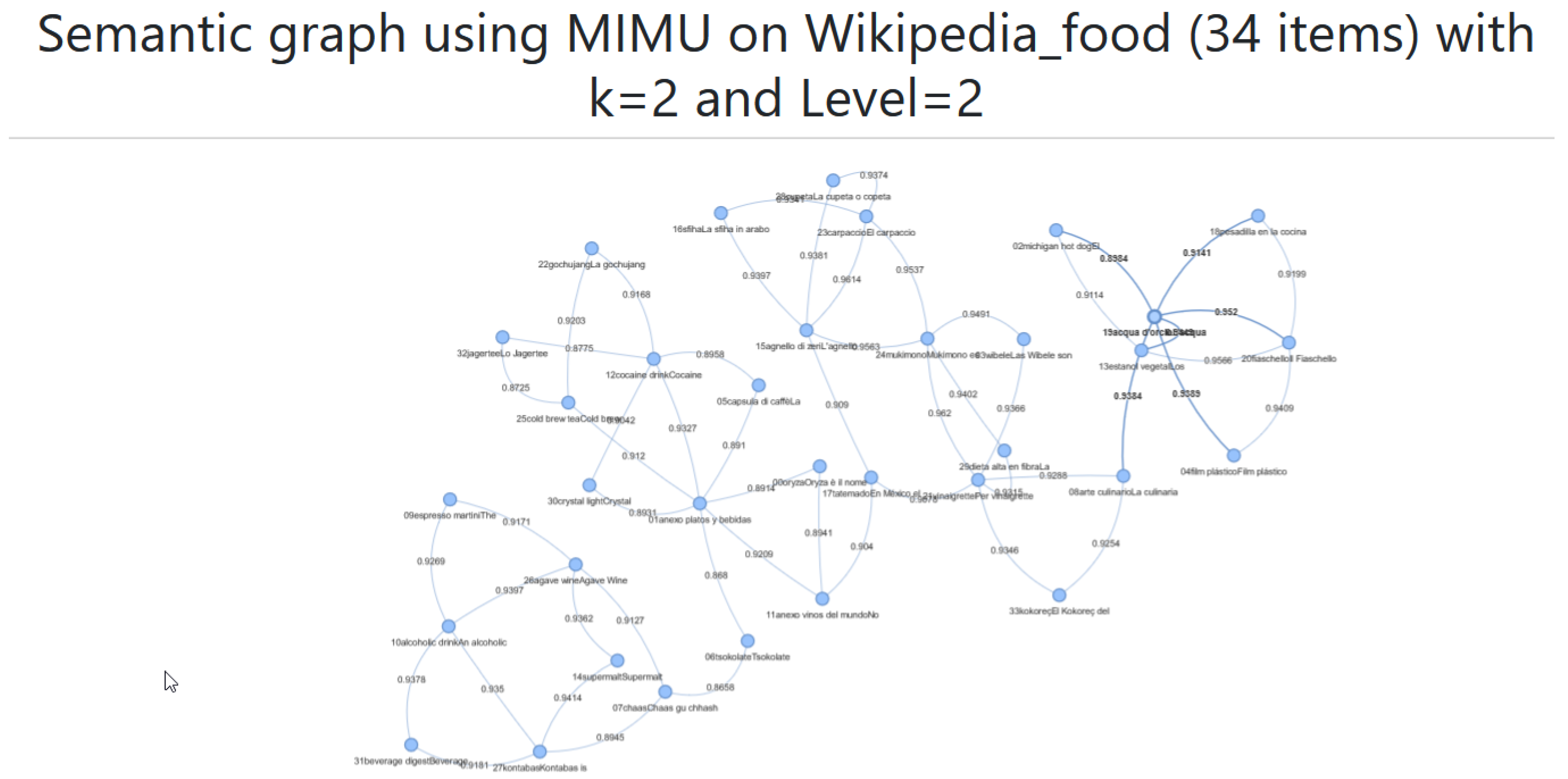 Electronics 13 03741 g008