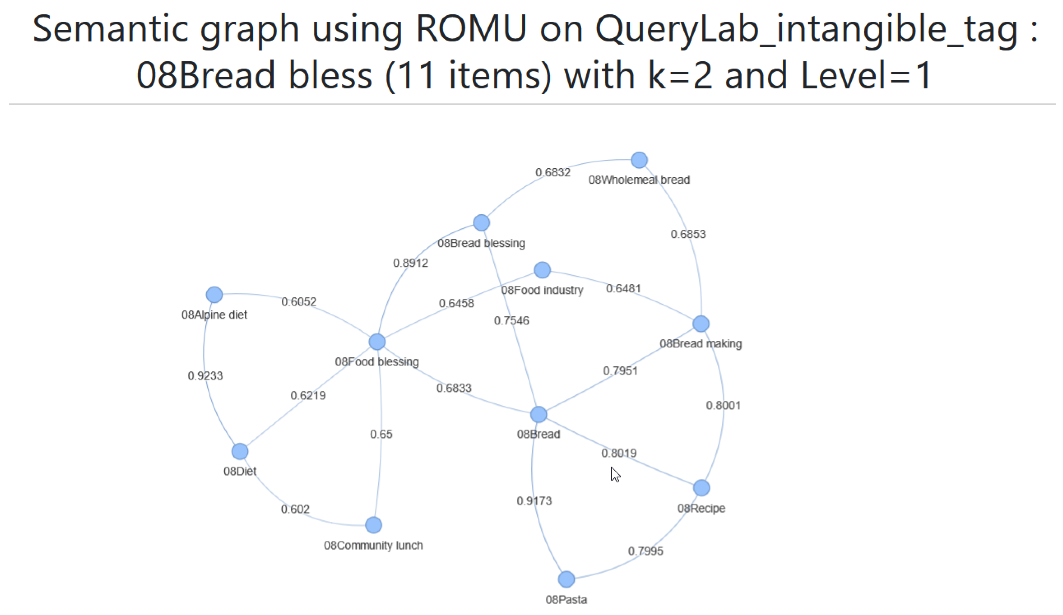 Electronics 13 03741 g010