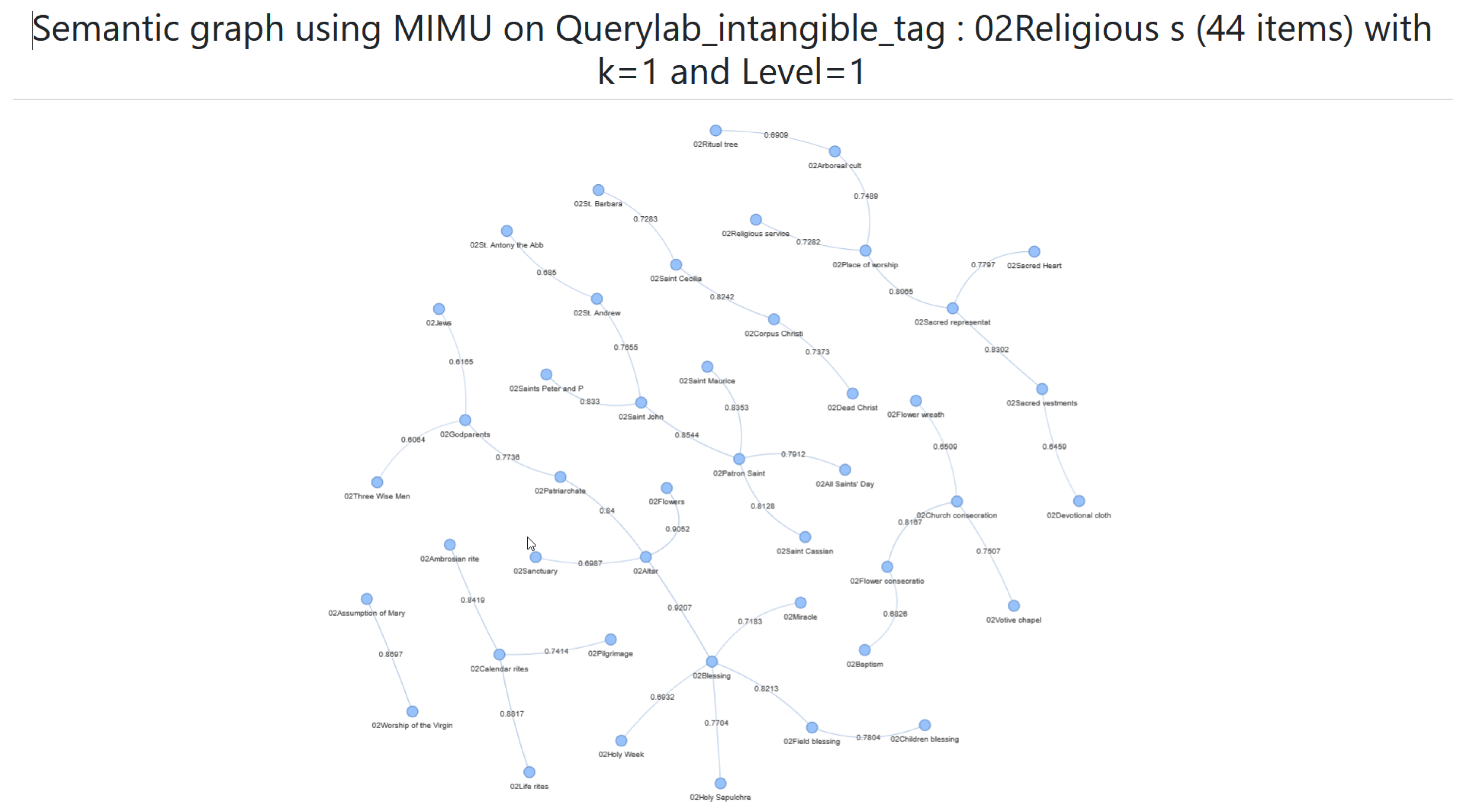 Electronics 13 03741 g011