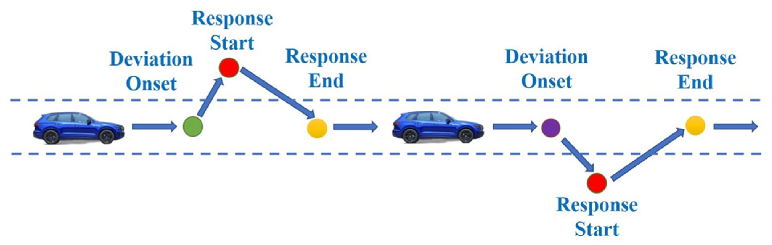 Electronics 13 03742 g002