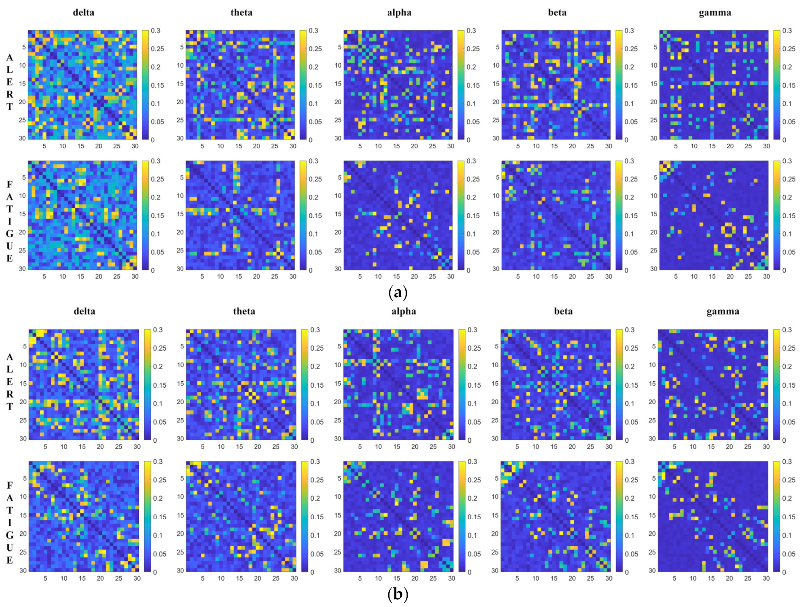 Electronics 13 03742 g005