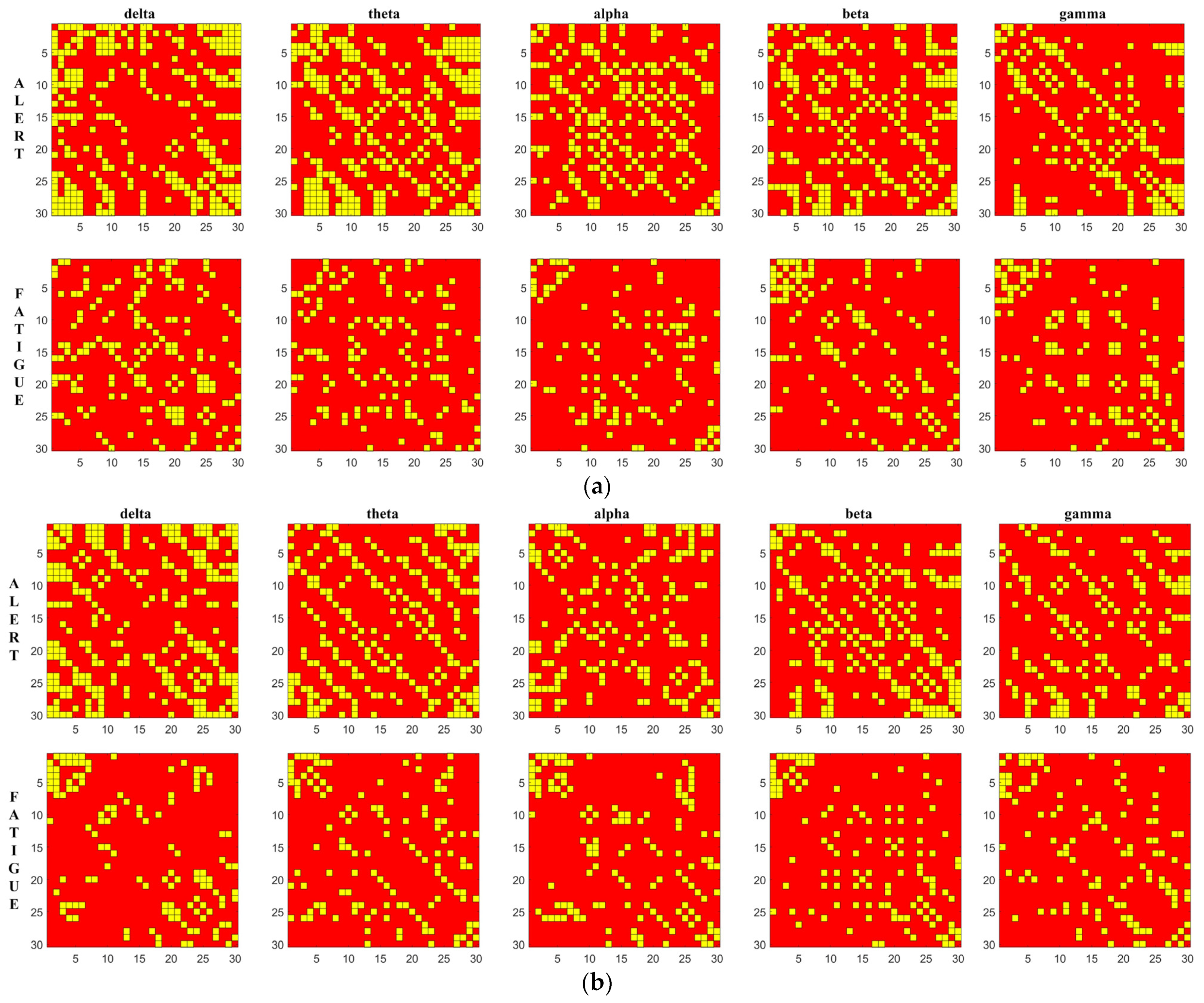 Electronics 13 03742 g007