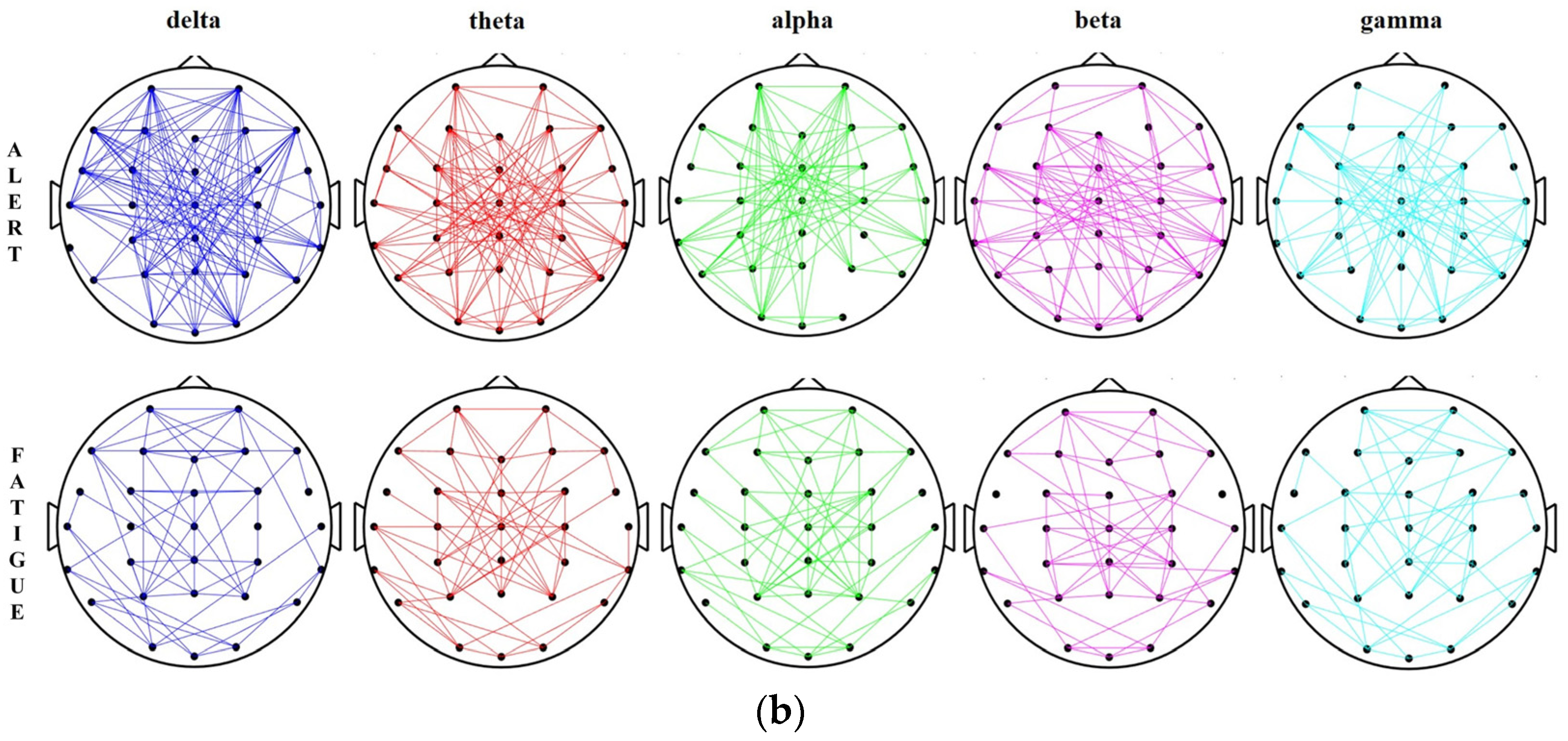Electronics 13 03742 g009b