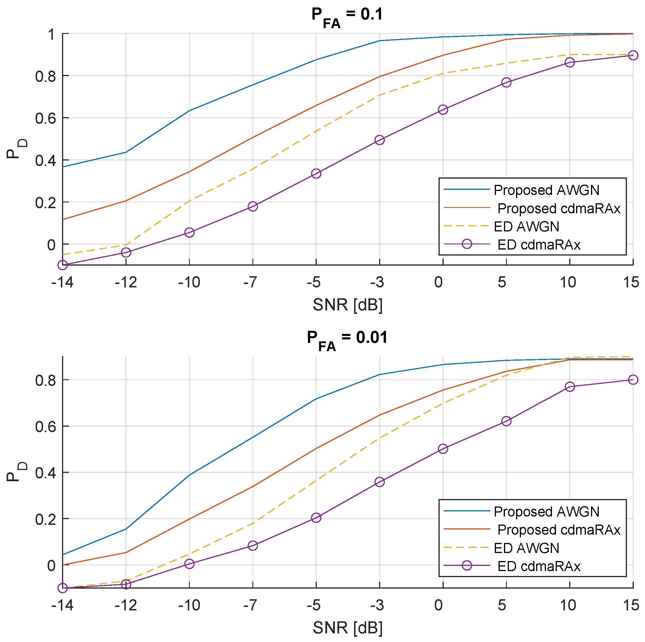 Electronics 13 03743 g005