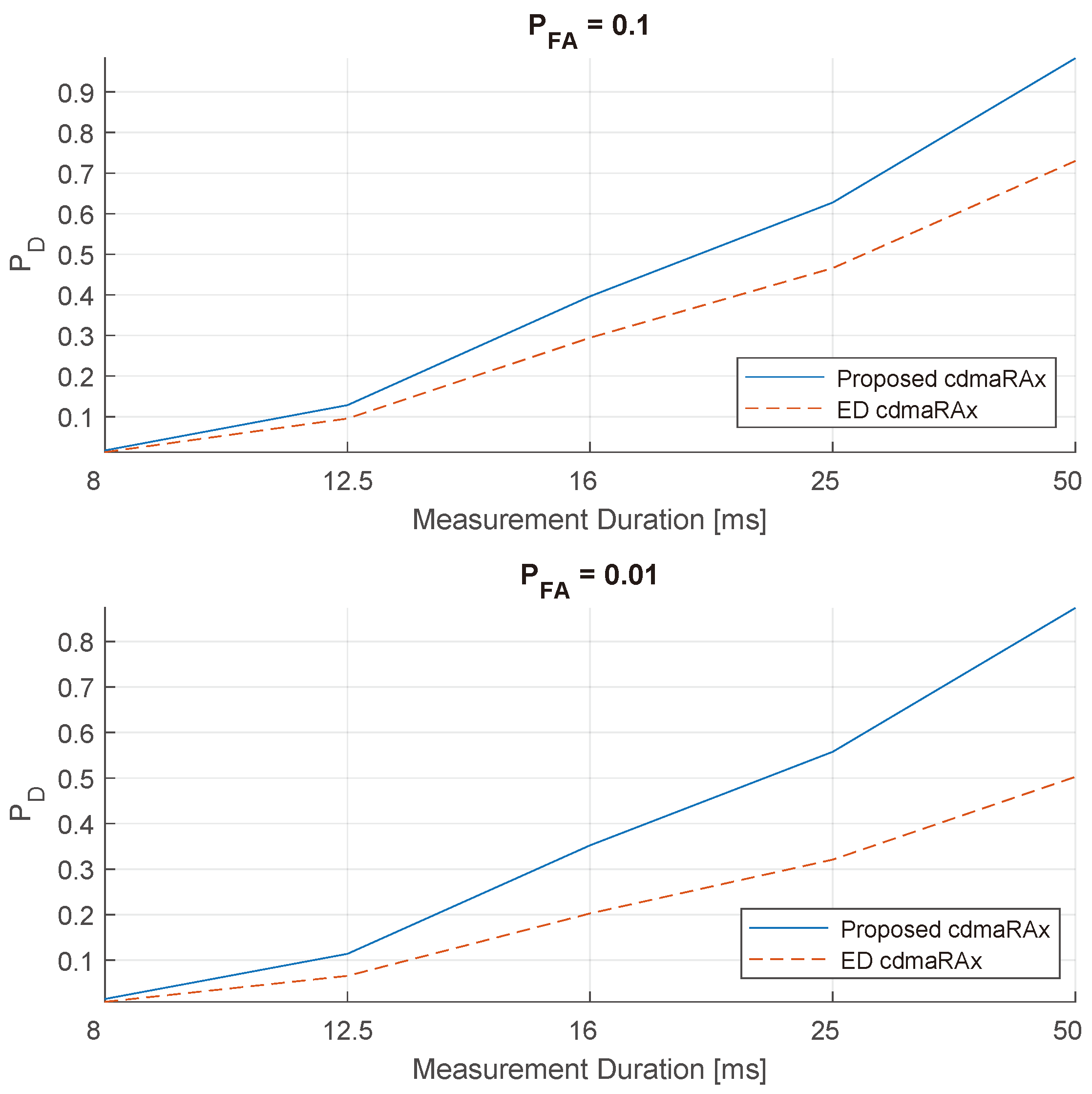 Electronics 13 03743 g009