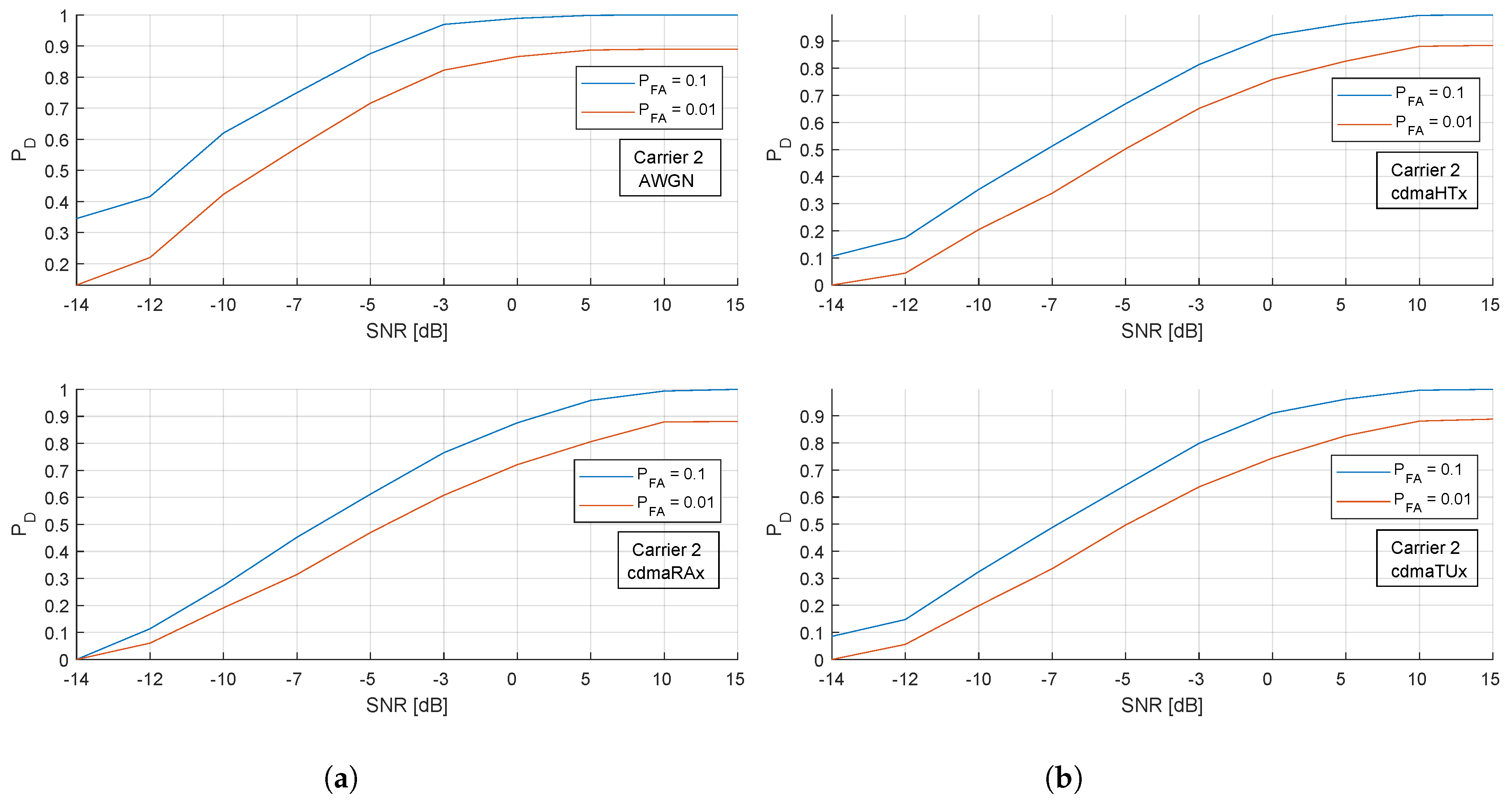 Electronics 13 03743 g010
