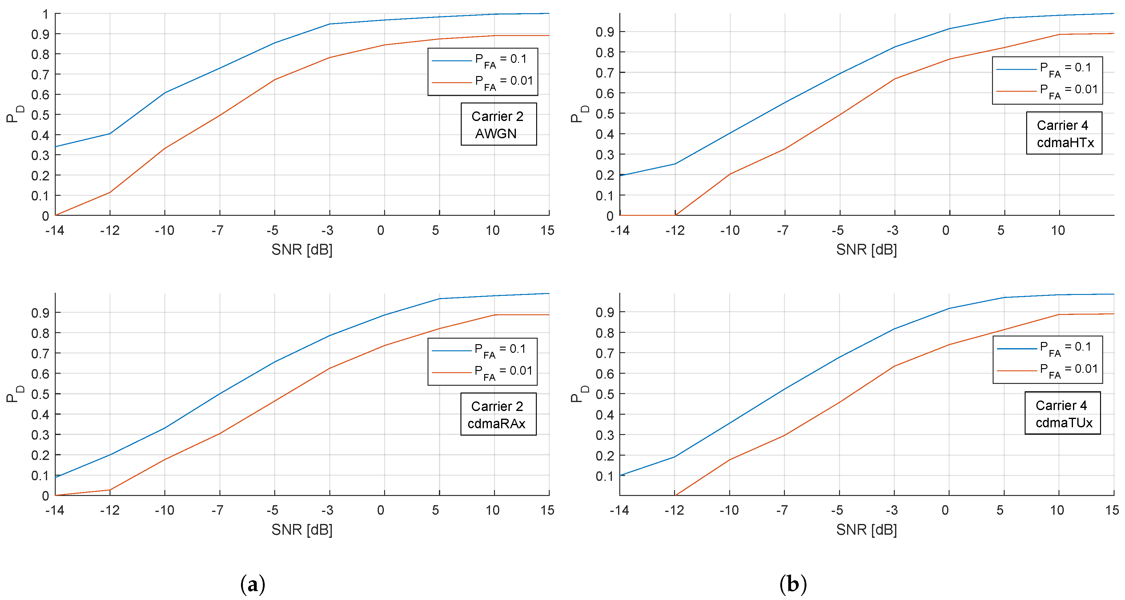 Electronics 13 03743 g012