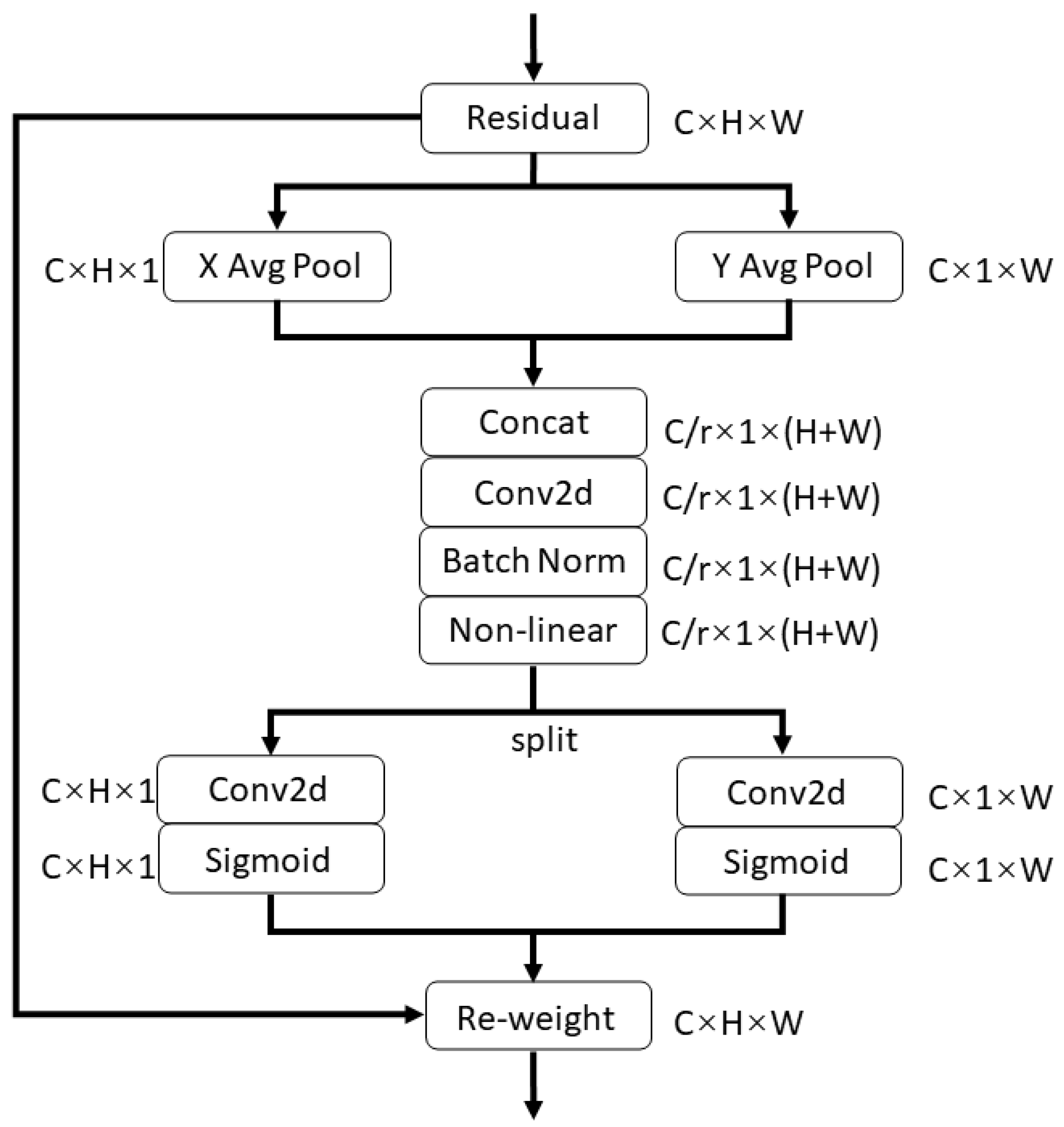 Electronics 13 03744 g004