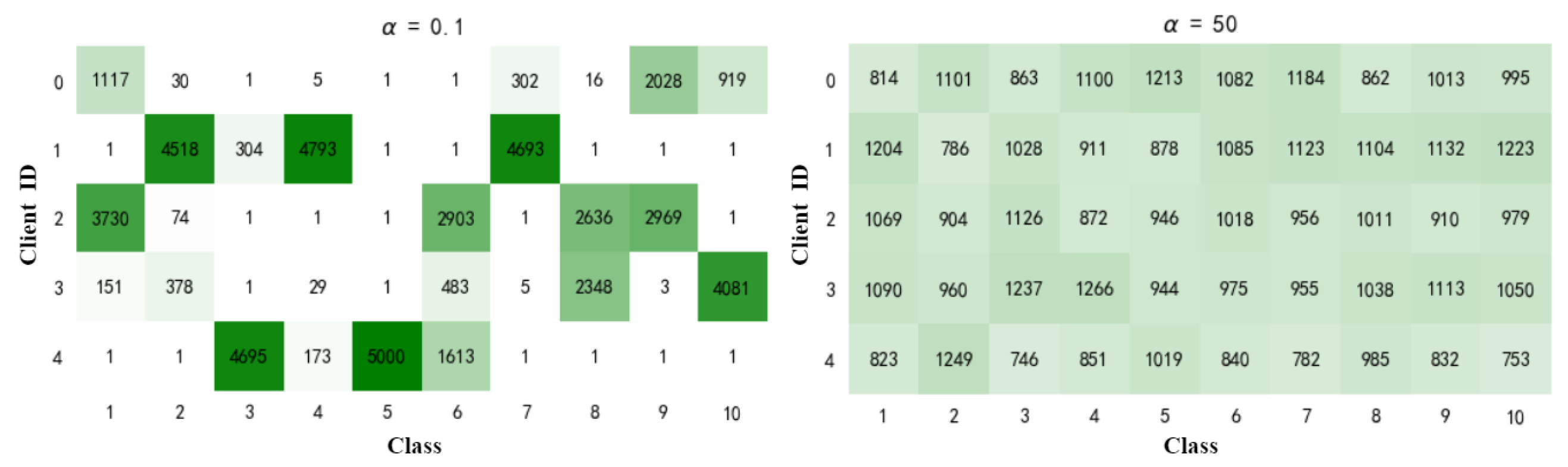 Electronics 13 03745 g003