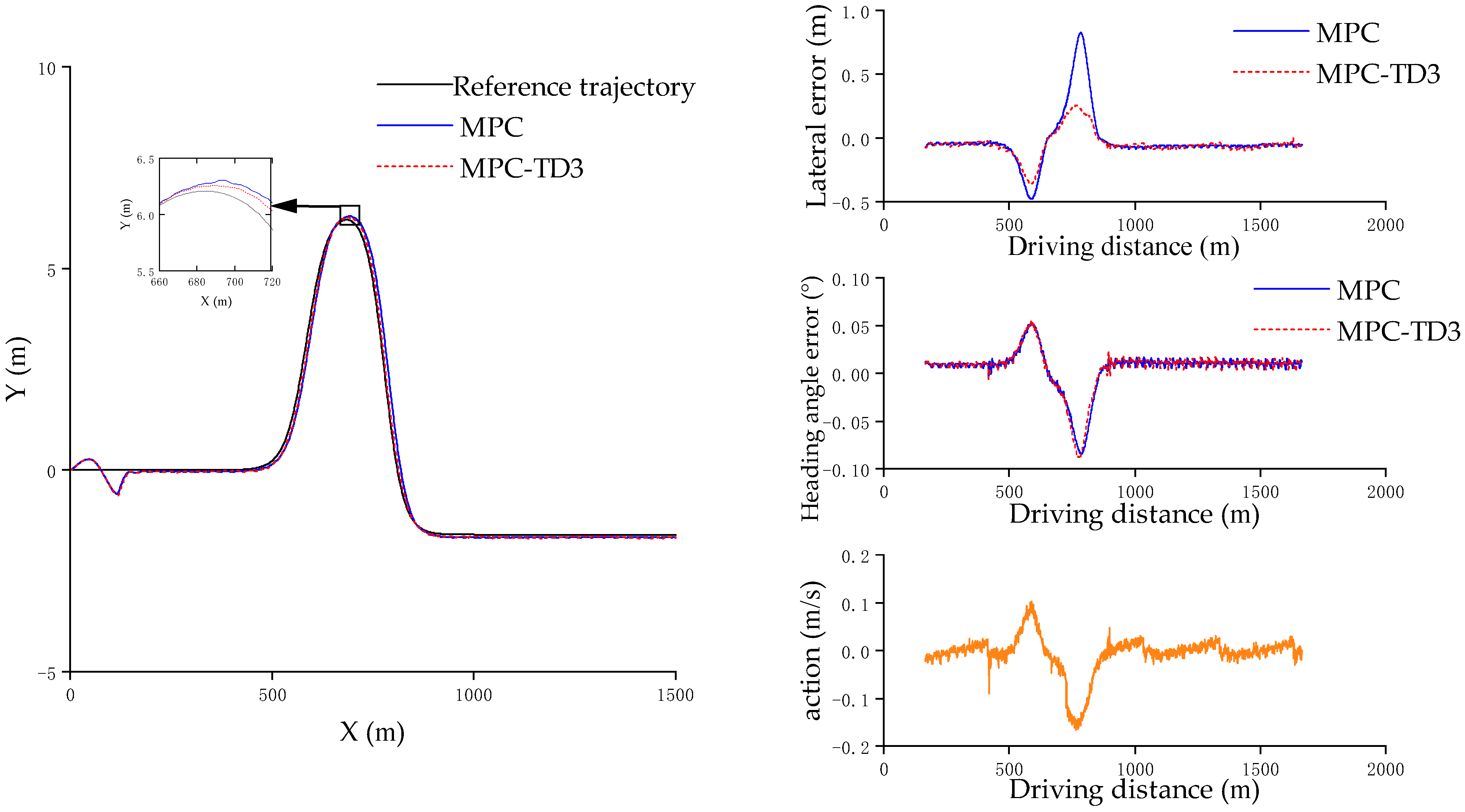 Electronics 13 03747 g012