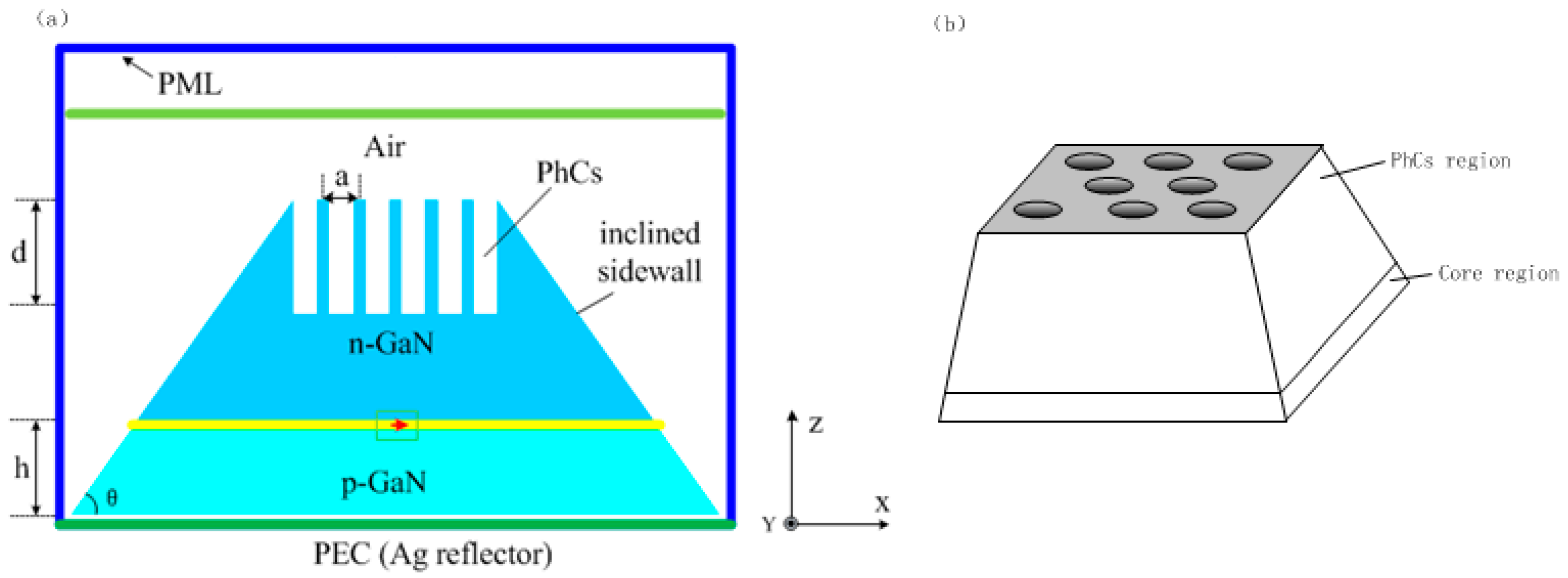 Electronics 13 03750 g001