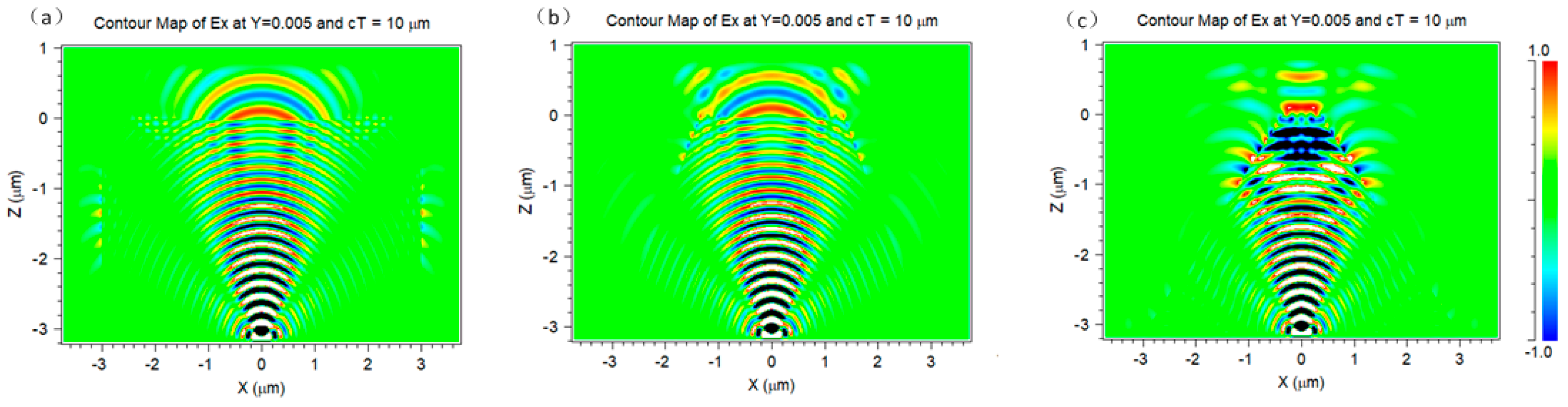 Electronics 13 03750 g006